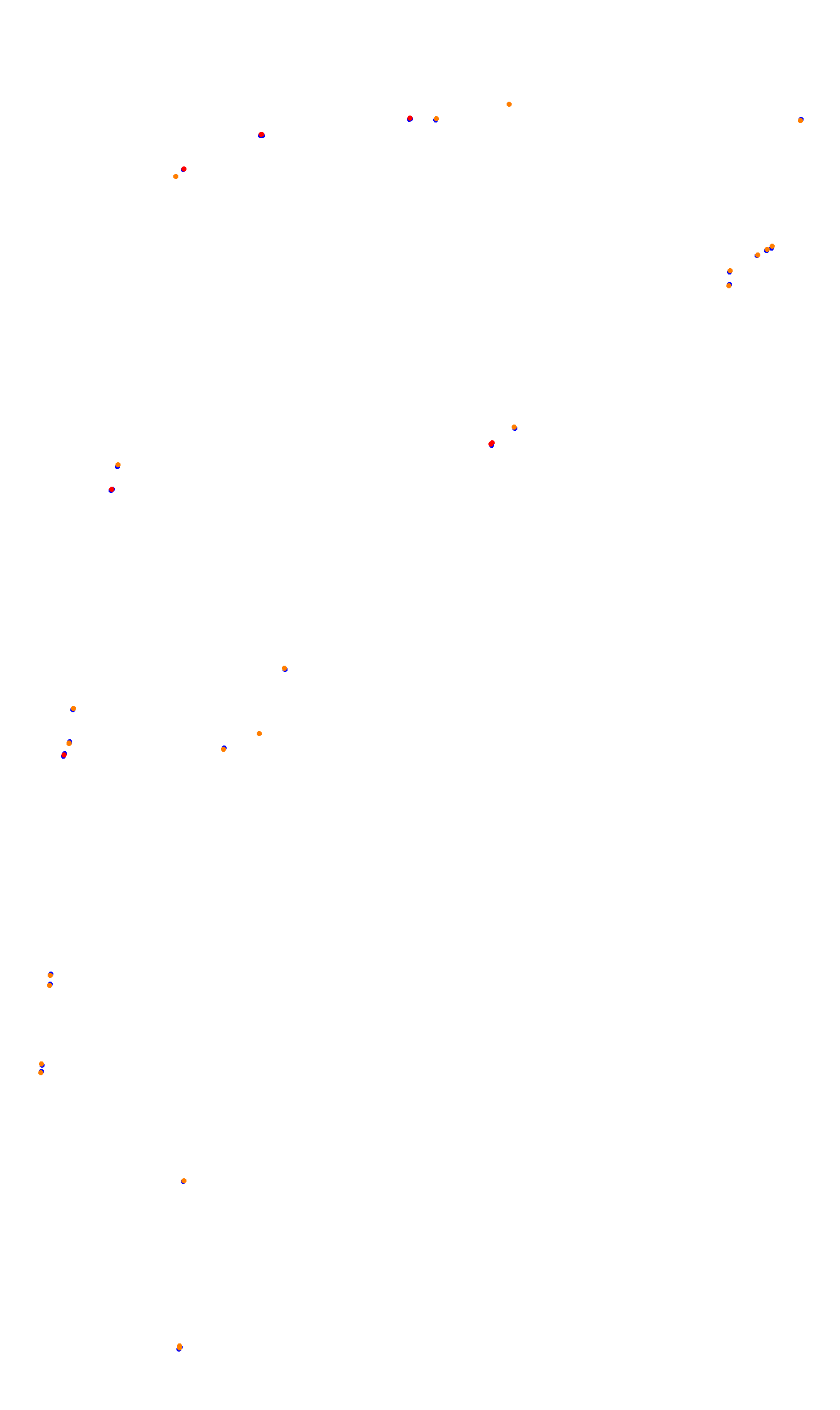 Monza collisions