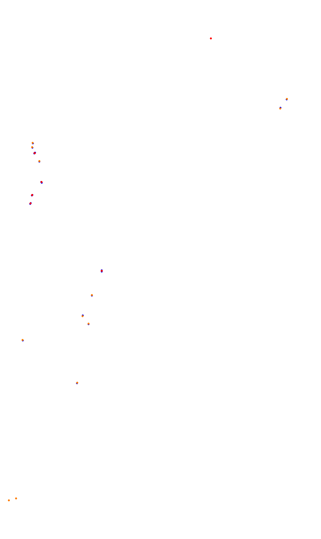 Monza collisions