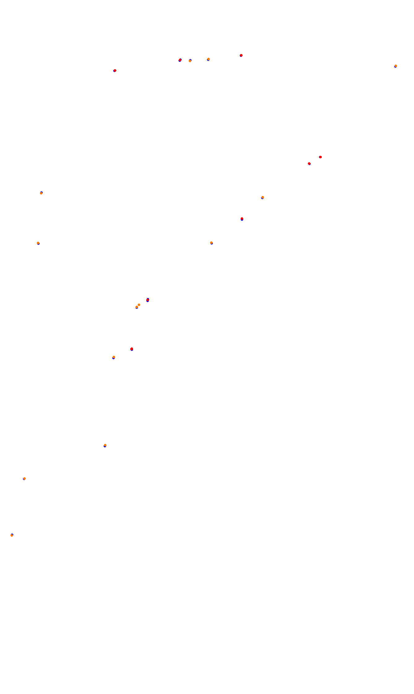 Monza collisions