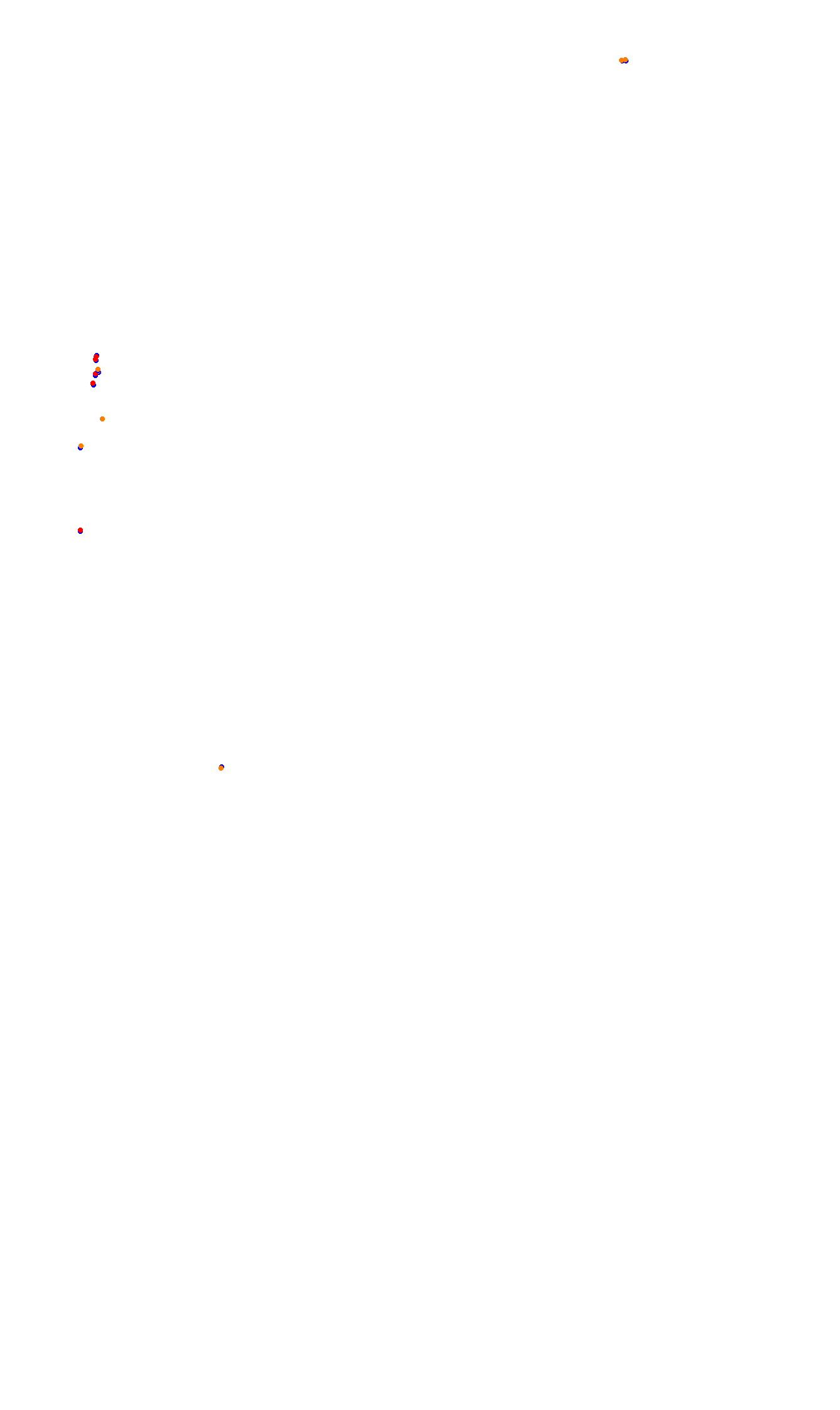 Monza collisions