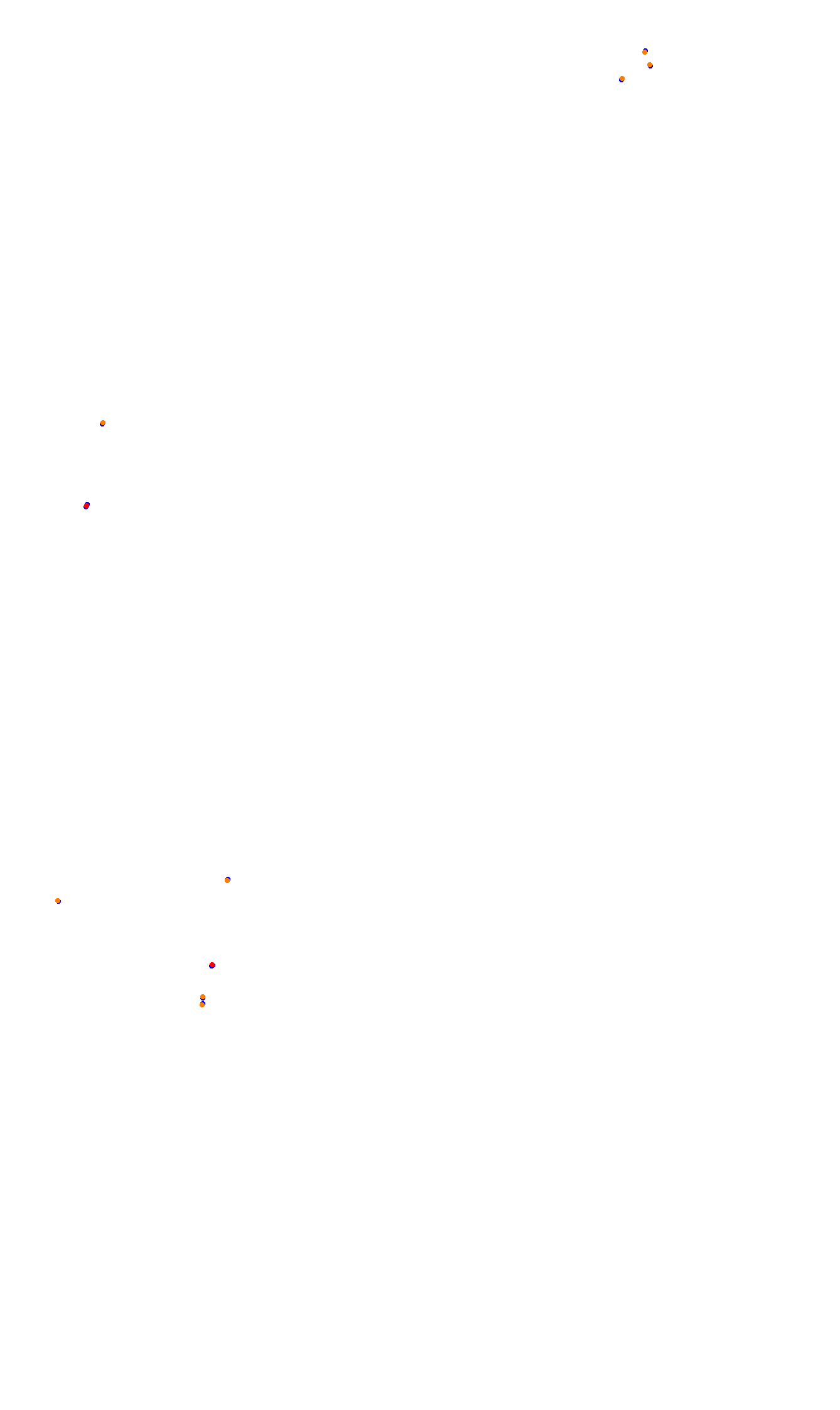 Monza collisions