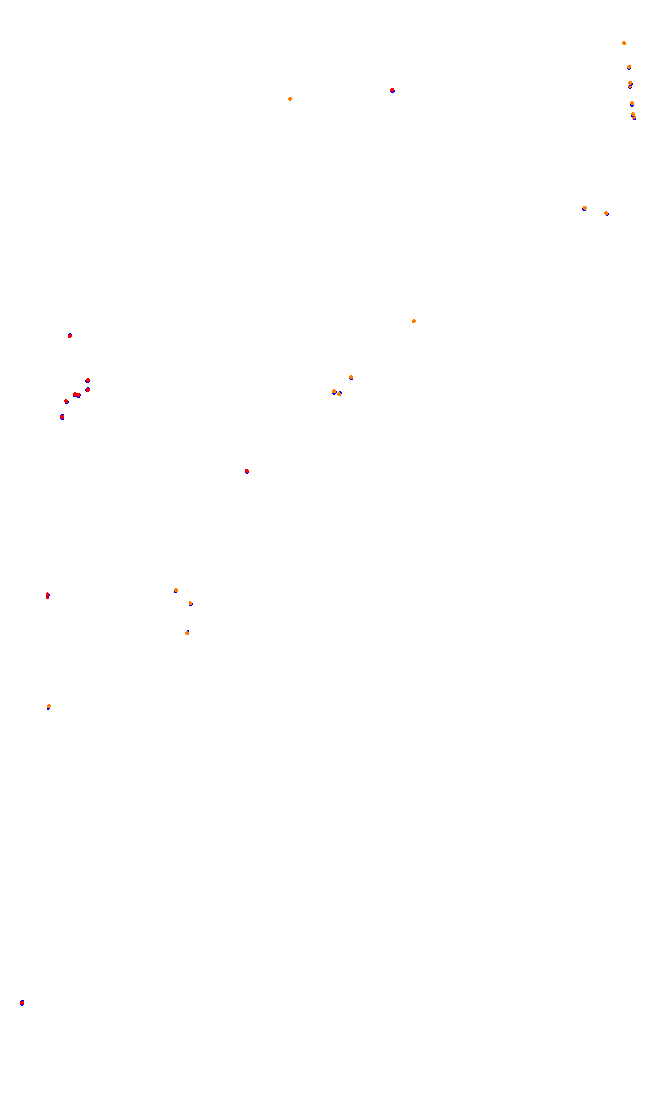 Monza collisions