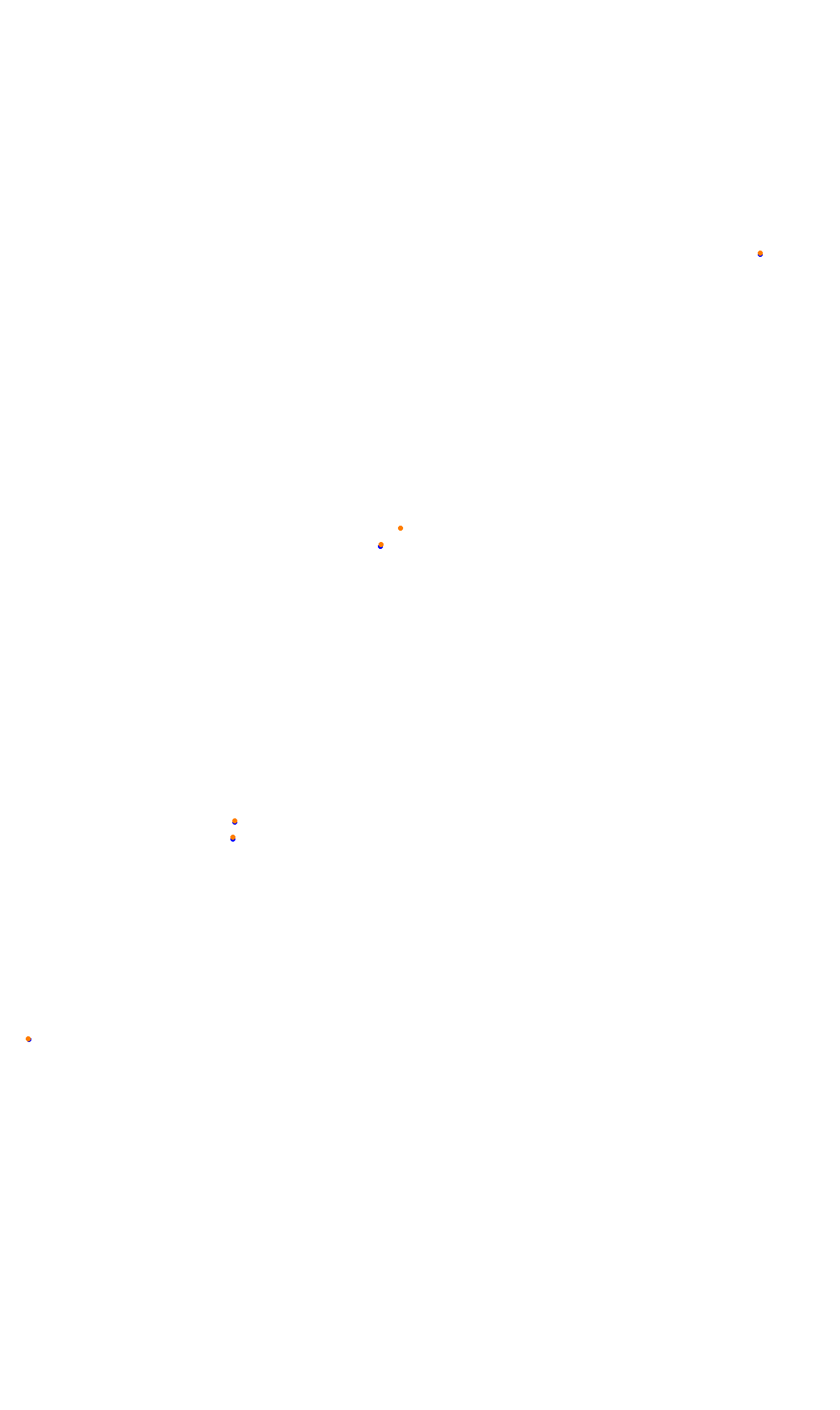 Monza collisions