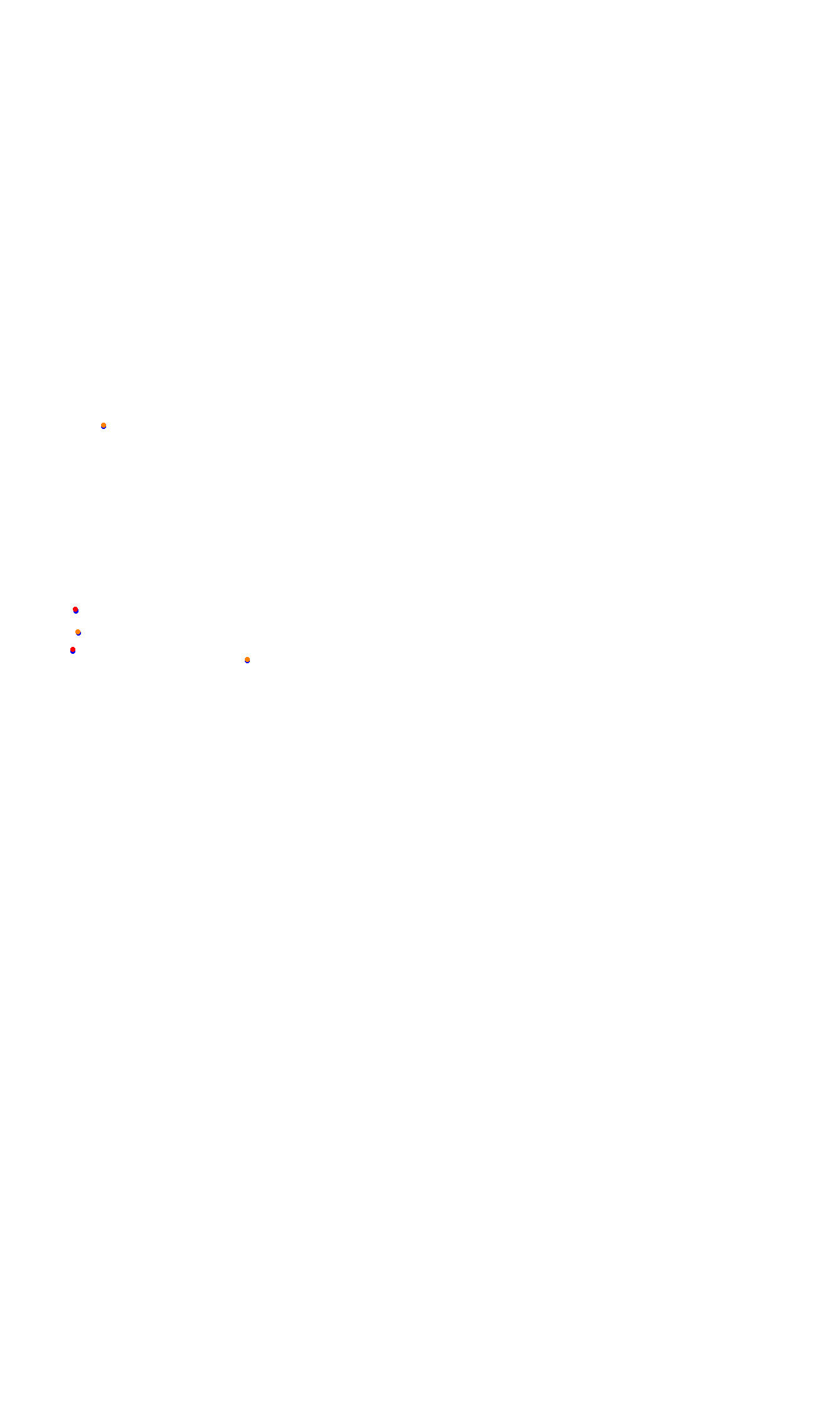 Monza collisions