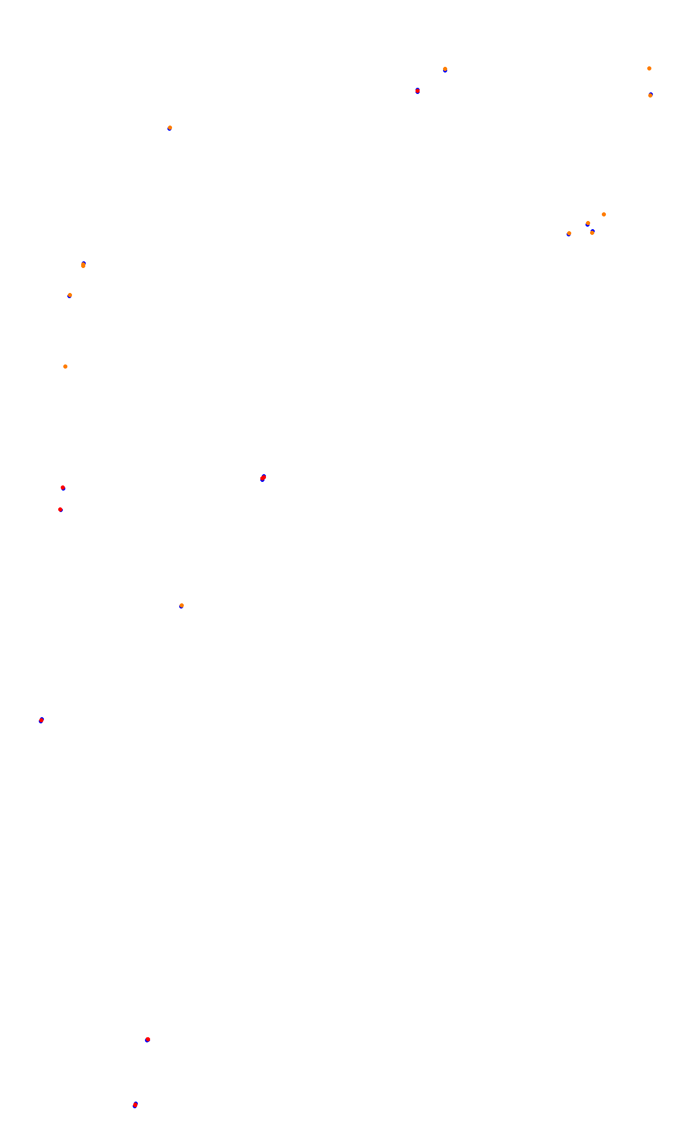 Monza collisions