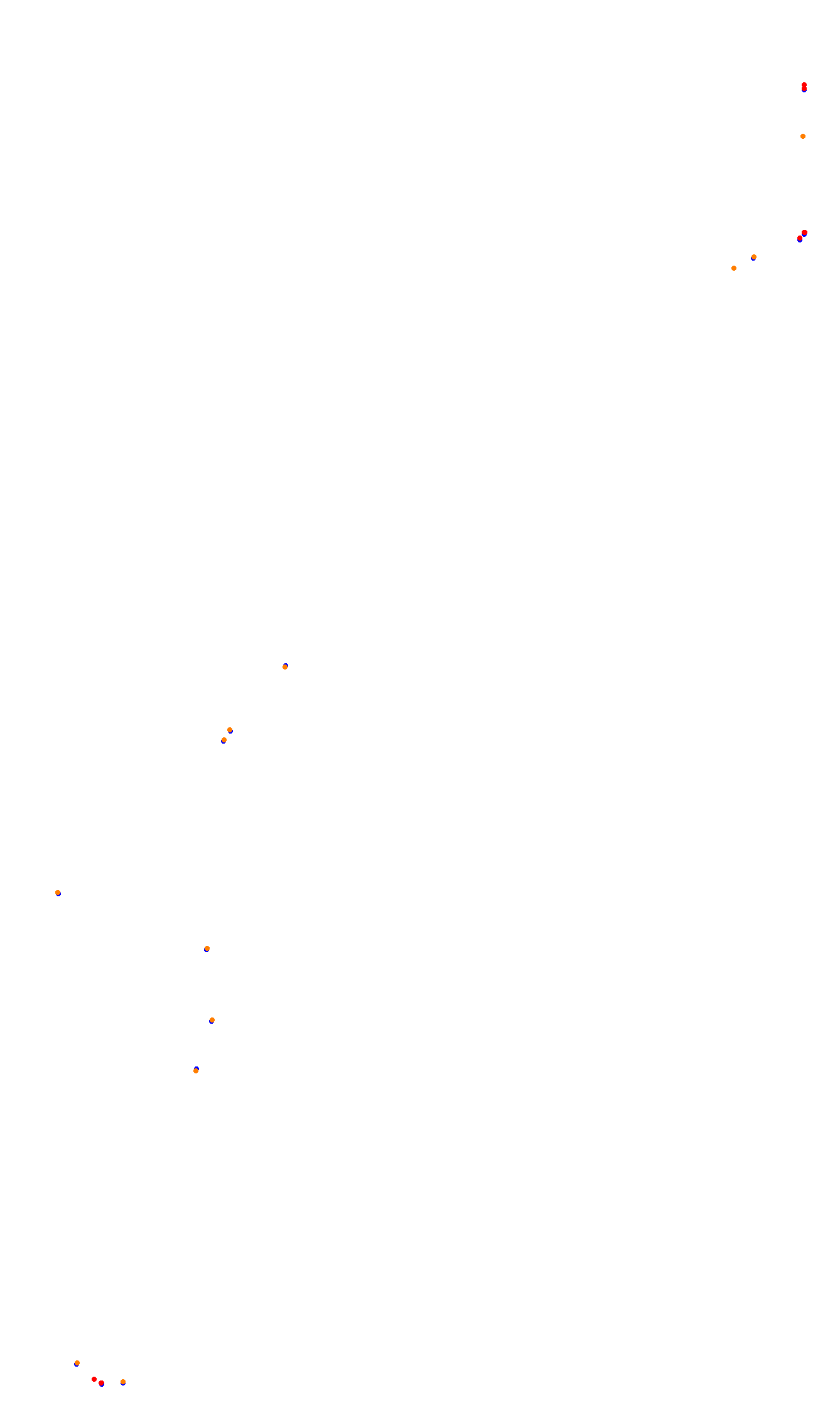 Monza collisions