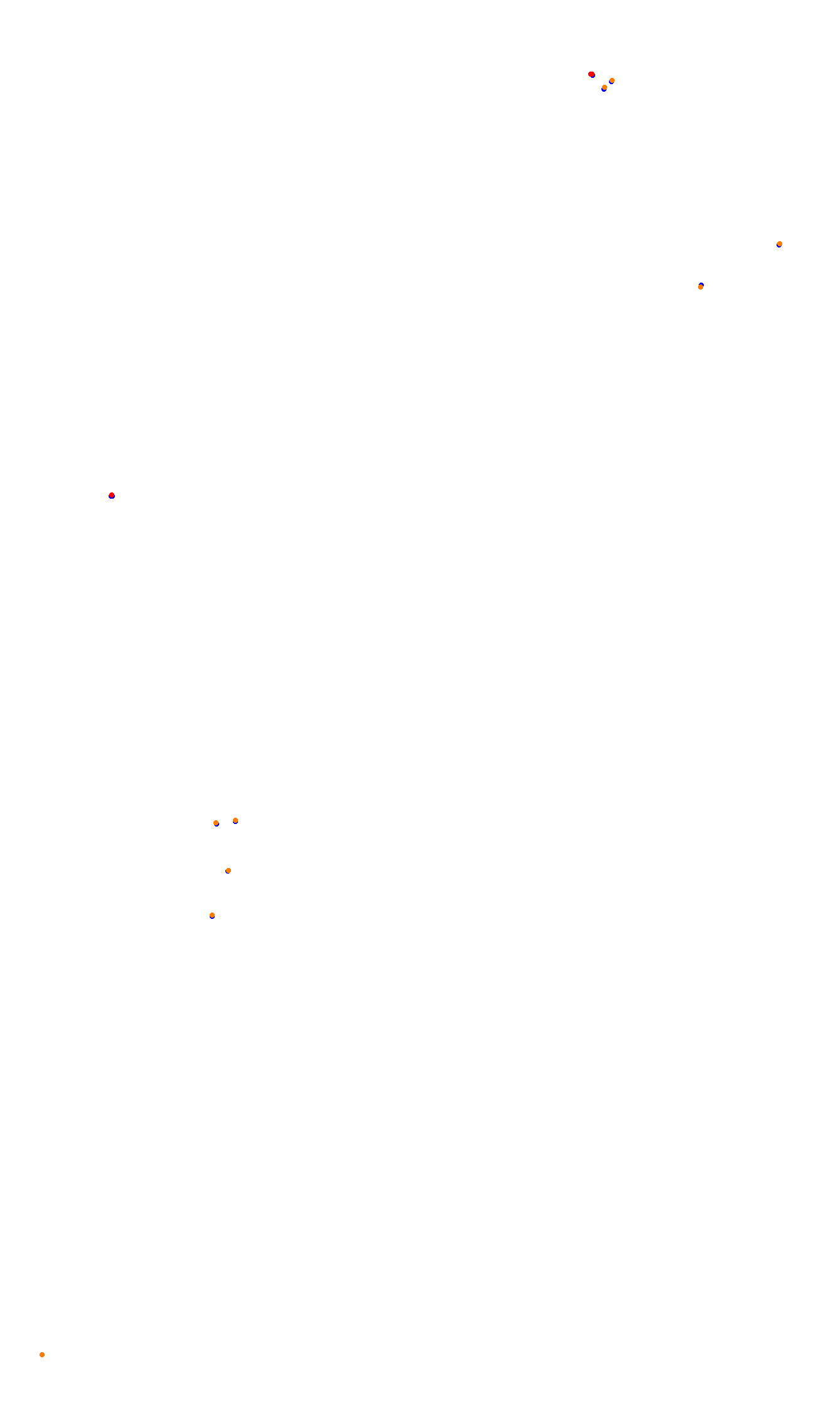 Monza collisions