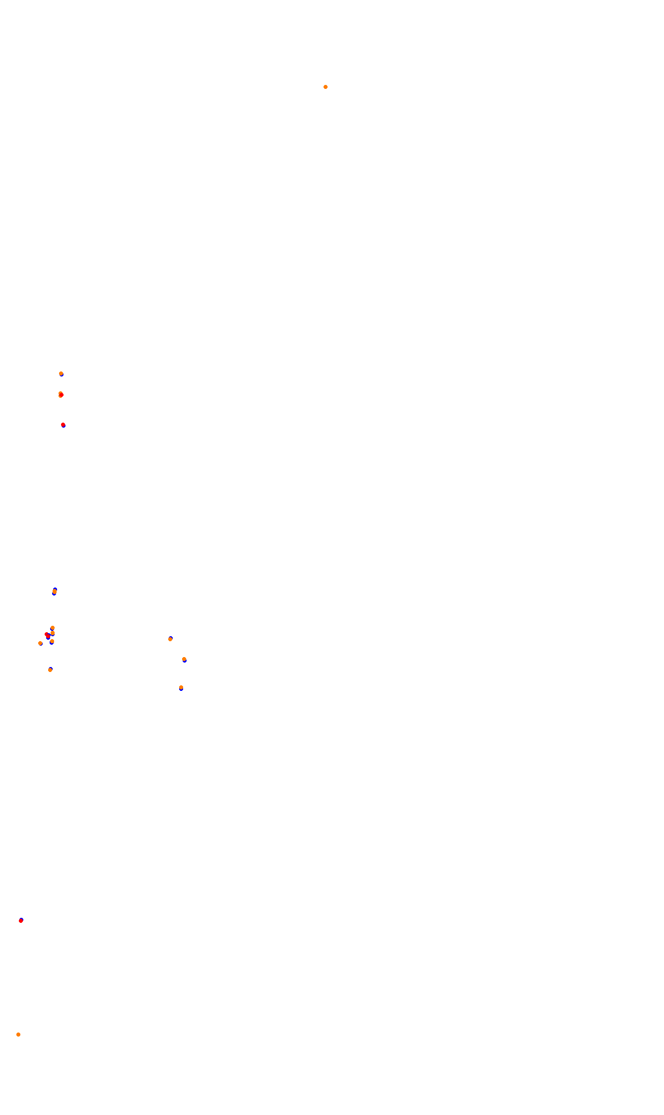 Monza collisions