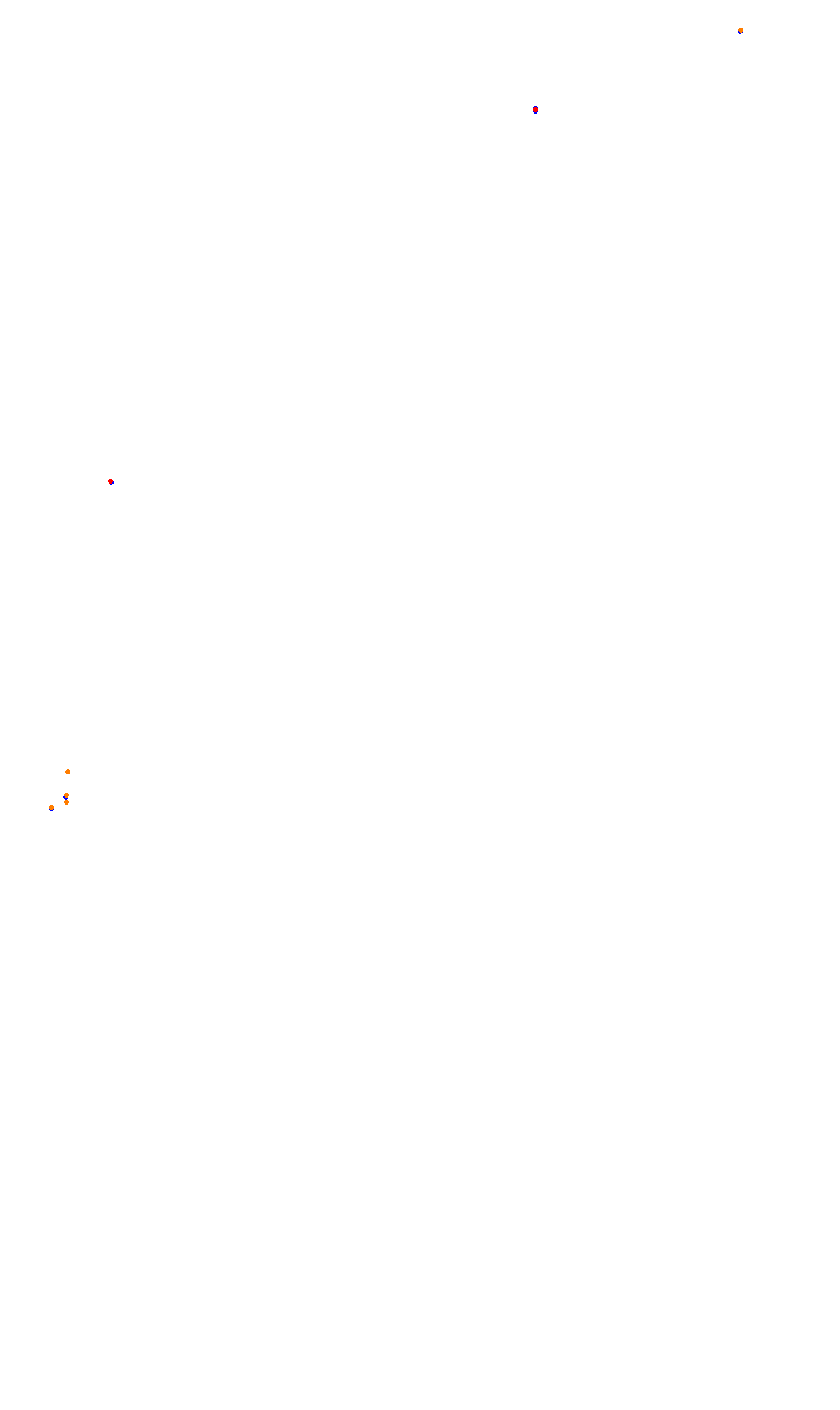 Monza collisions