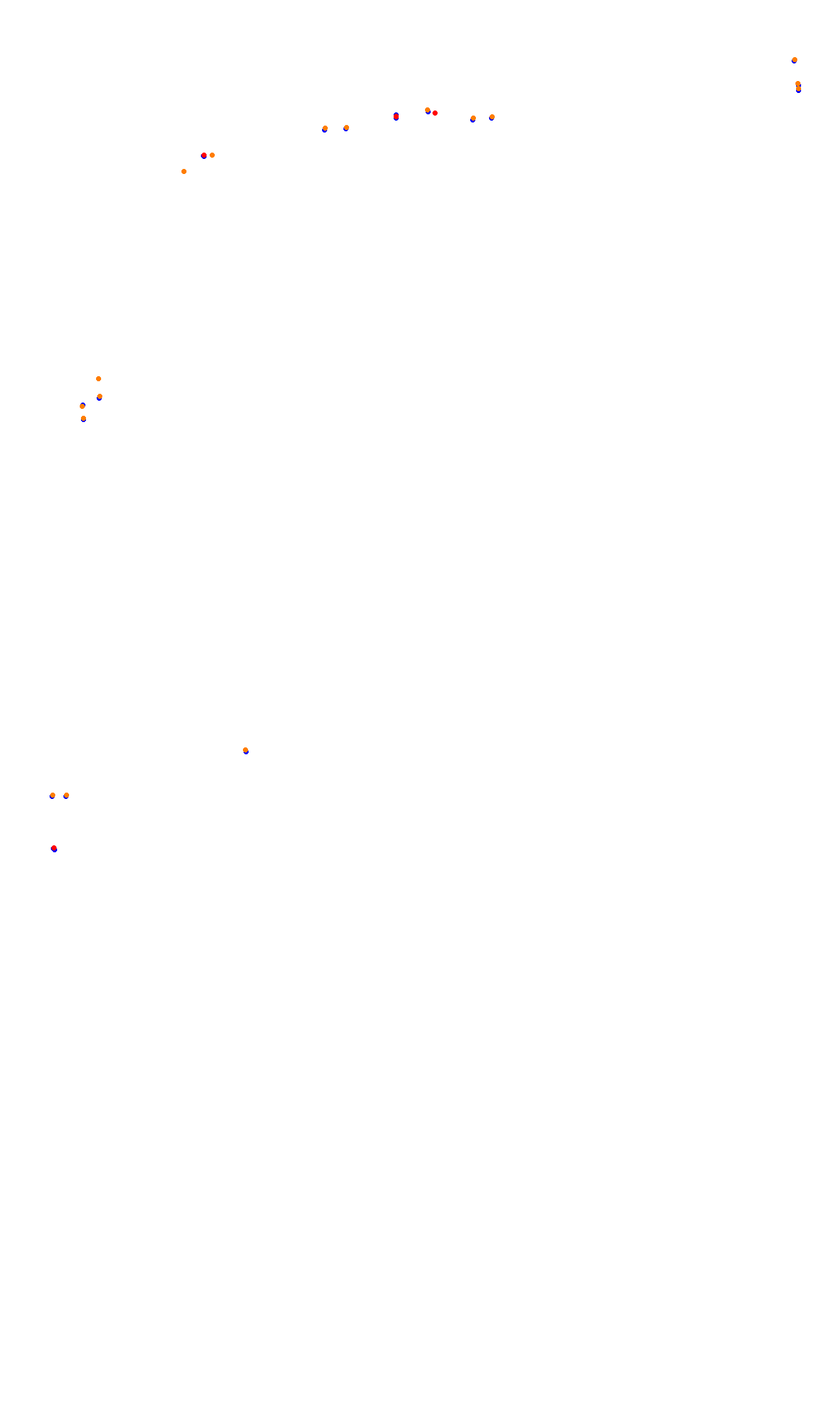 Monza collisions