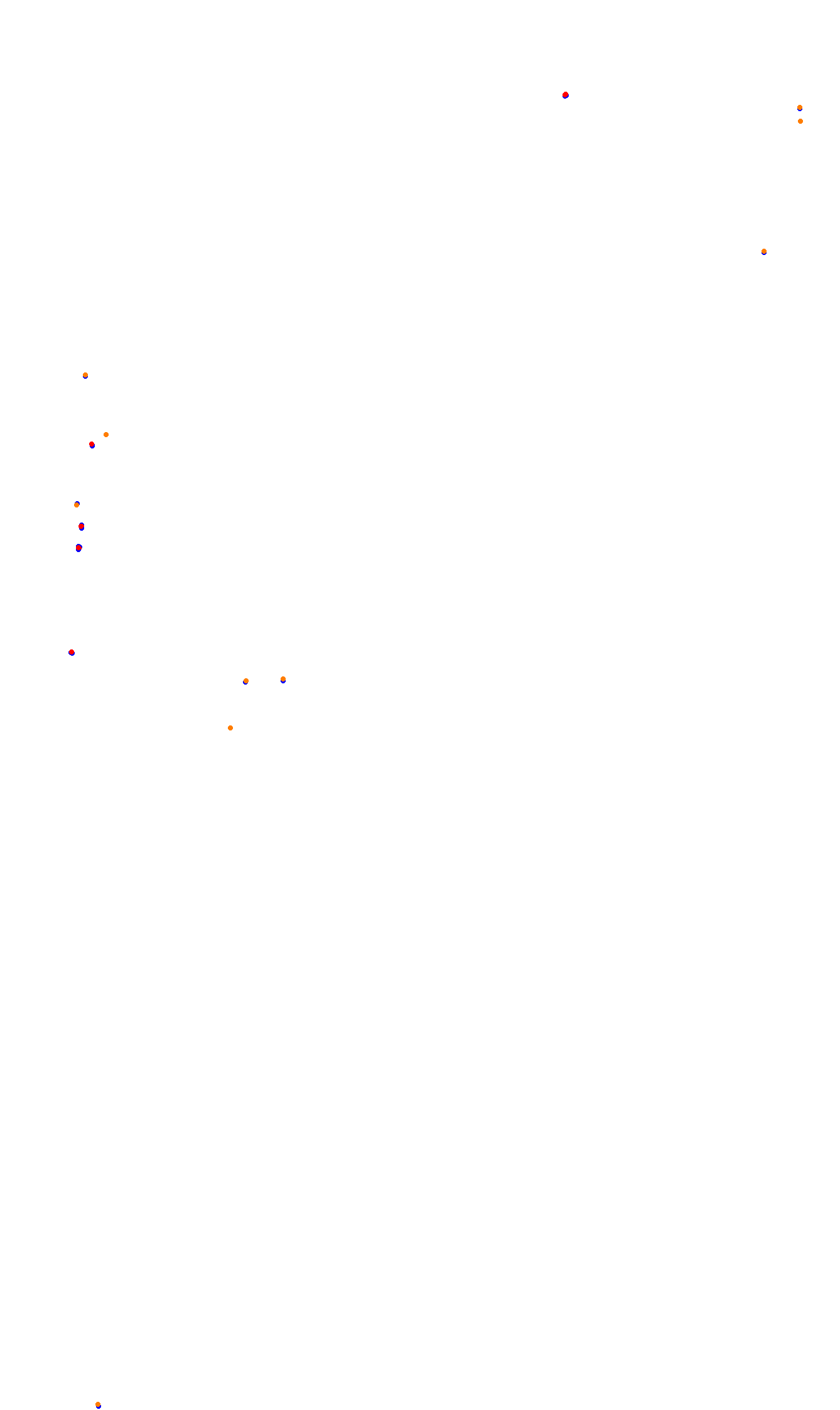 Monza collisions