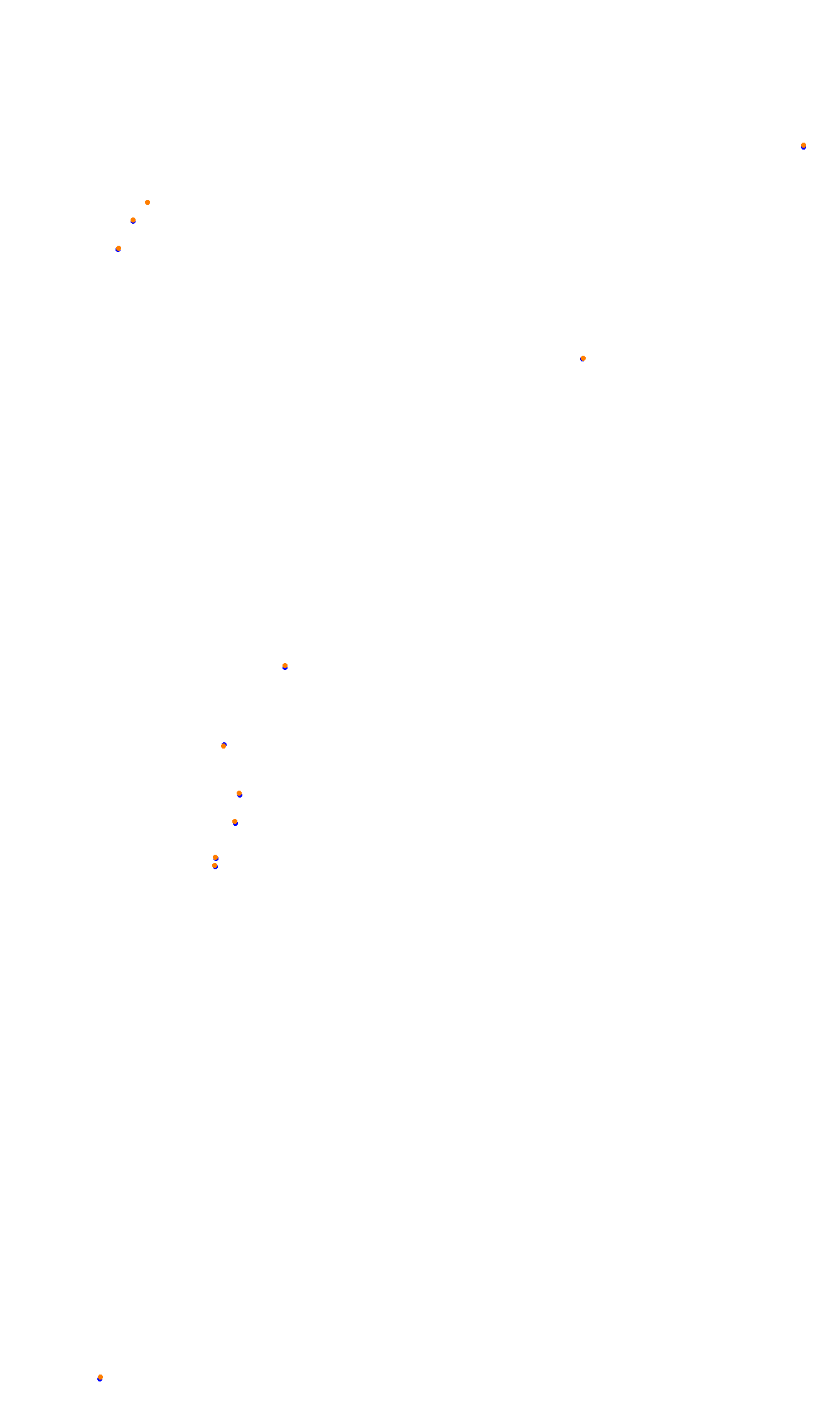 Monza collisions