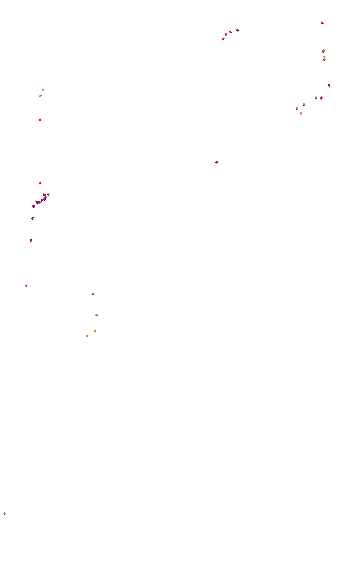 Monza collisions