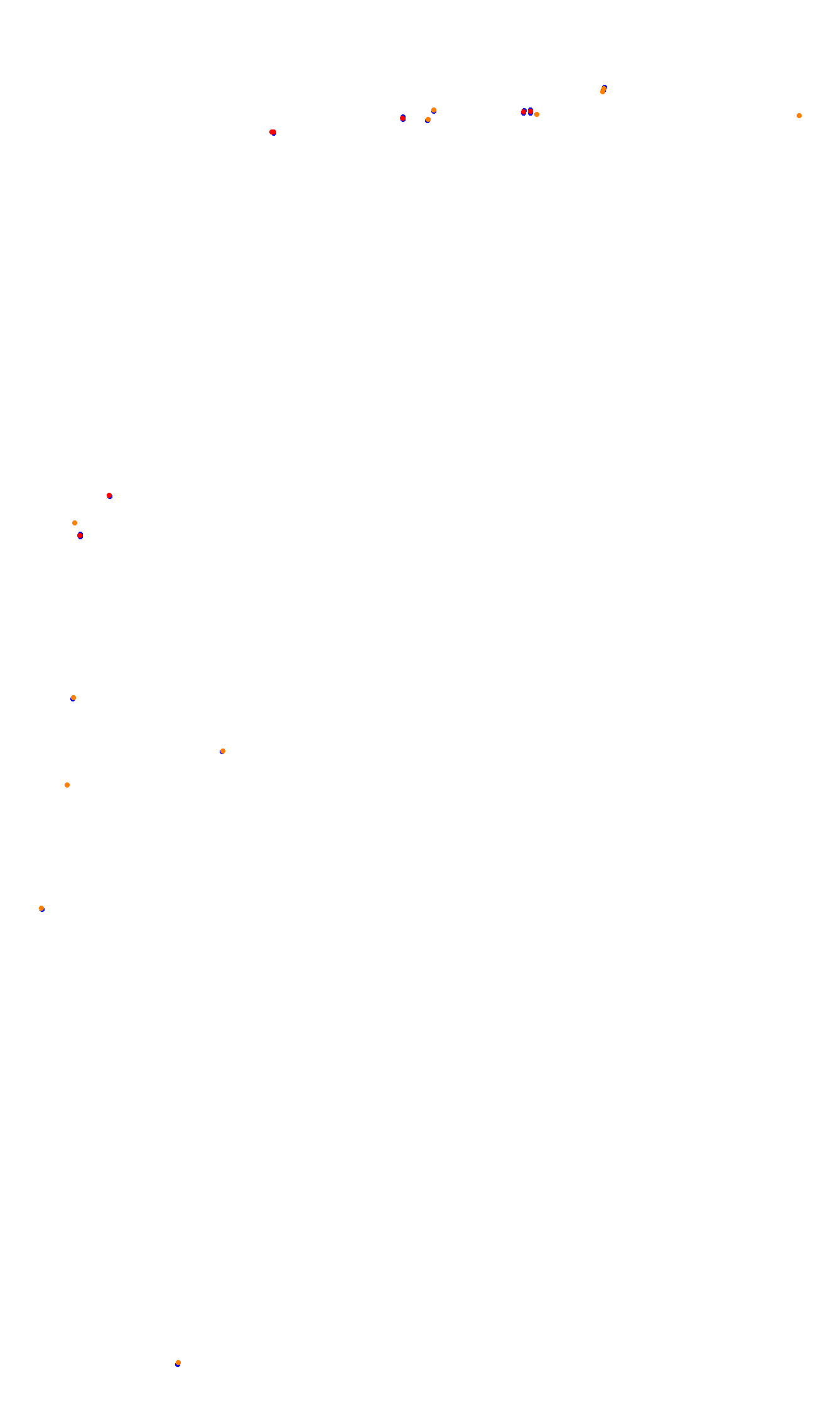 Monza collisions