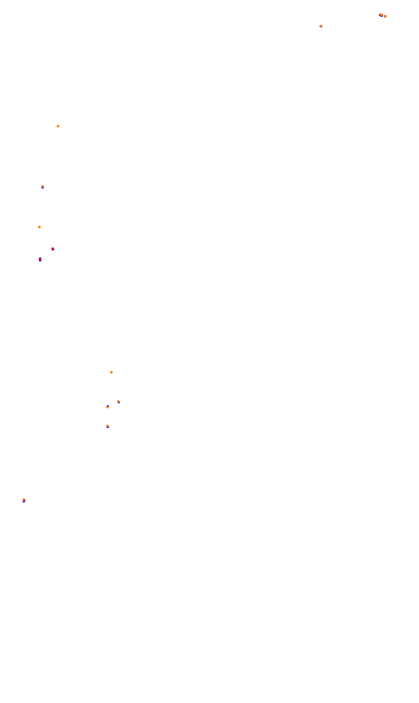 Monza collisions