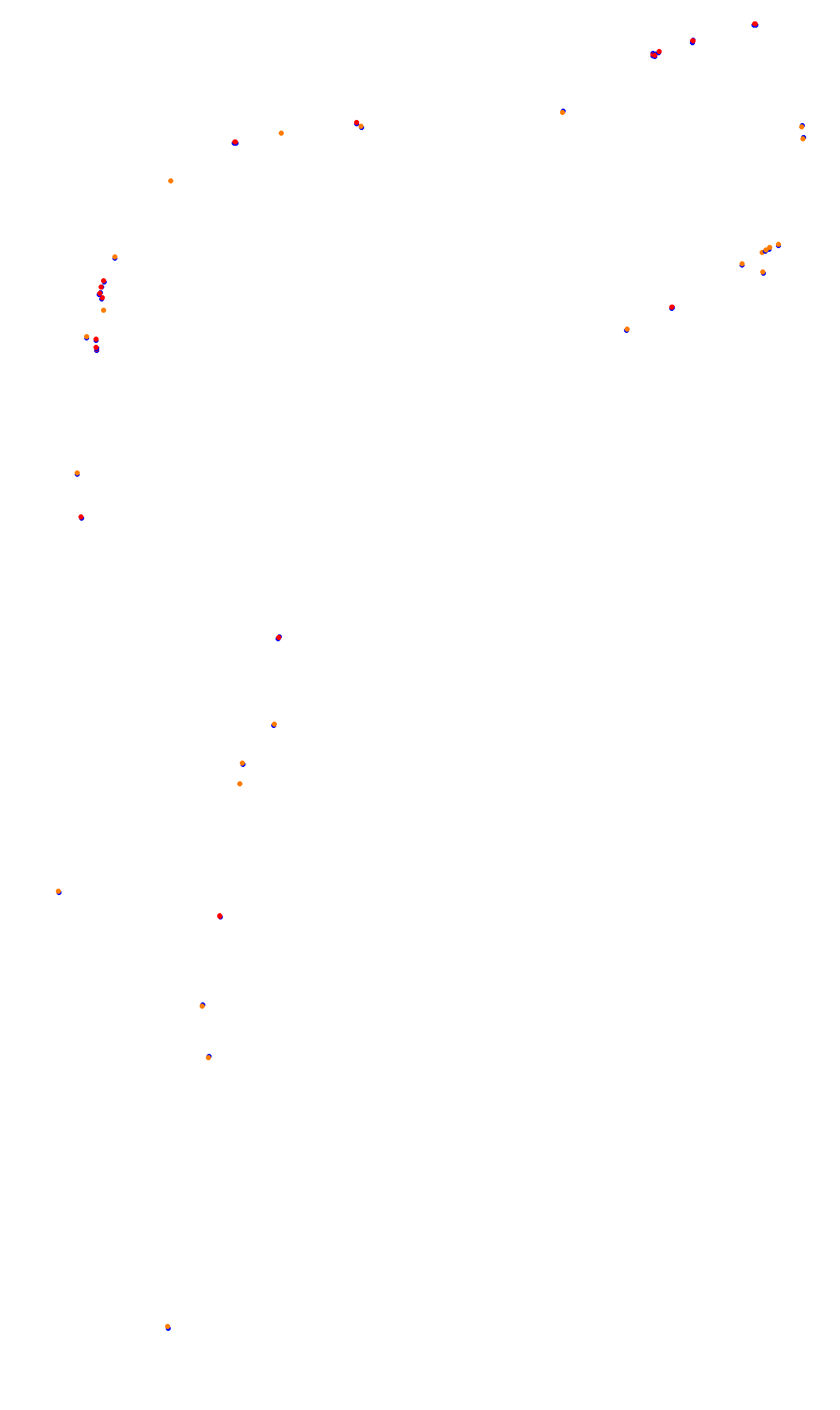 Monza collisions