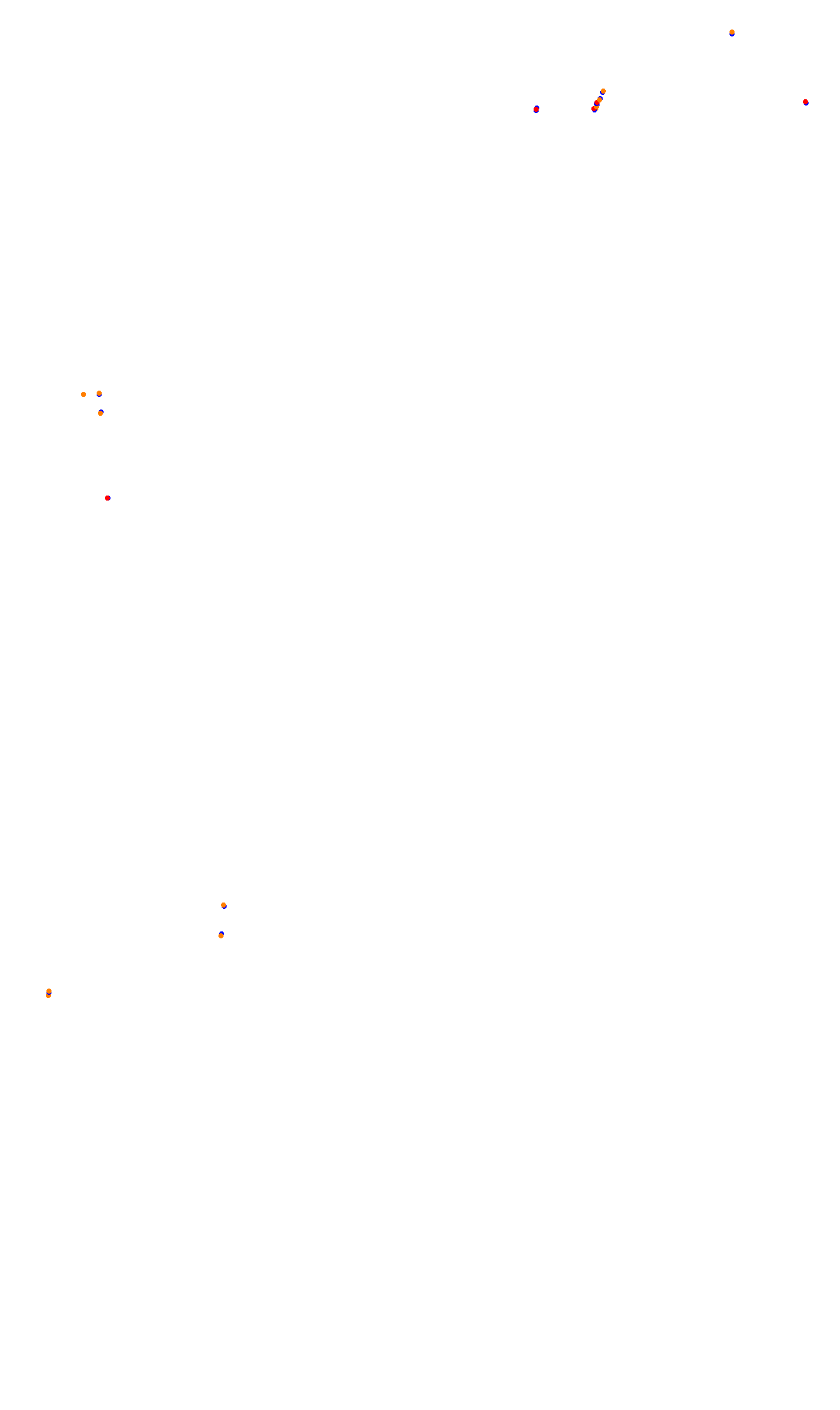 Monza collisions