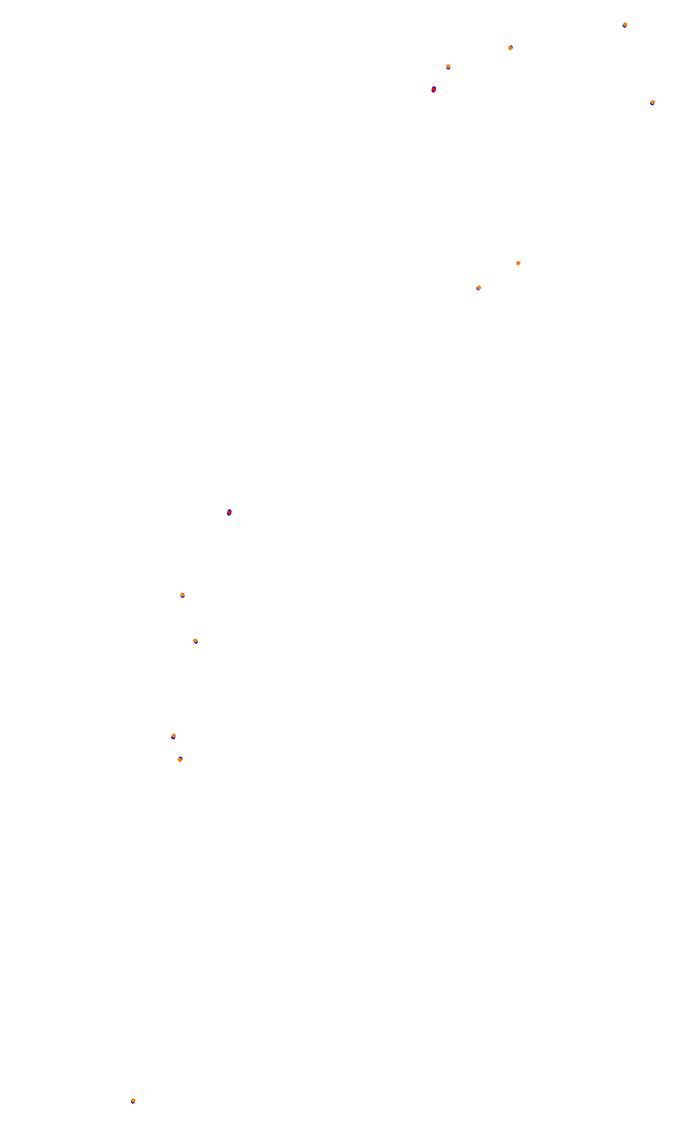 Monza collisions