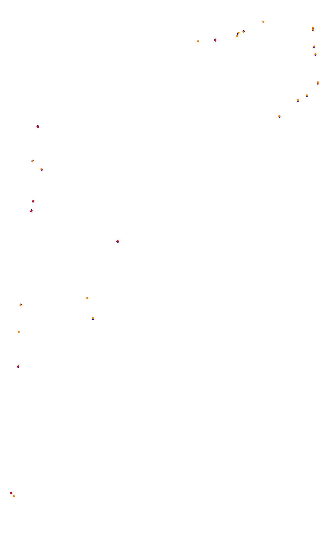 Monza collisions