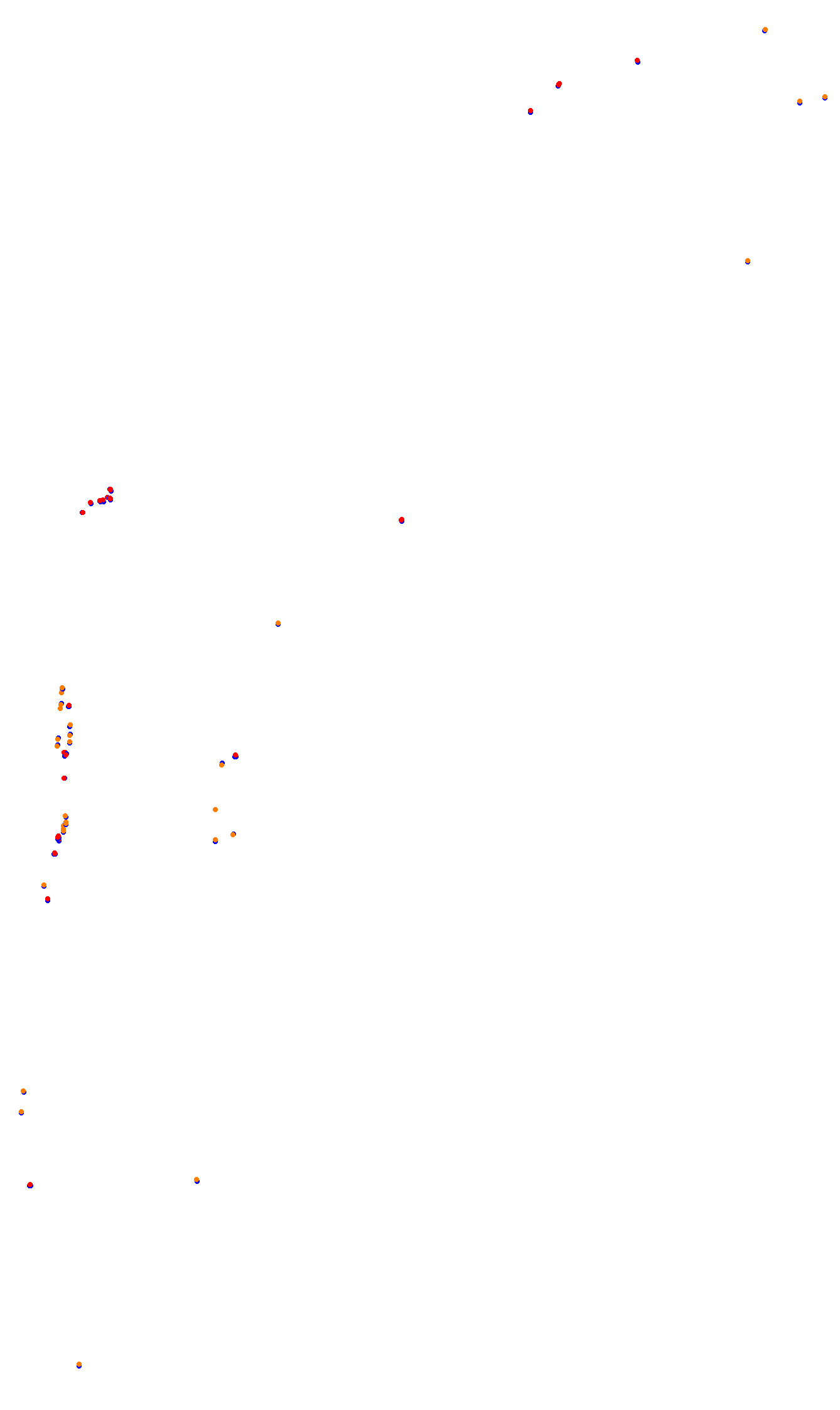 Monza collisions