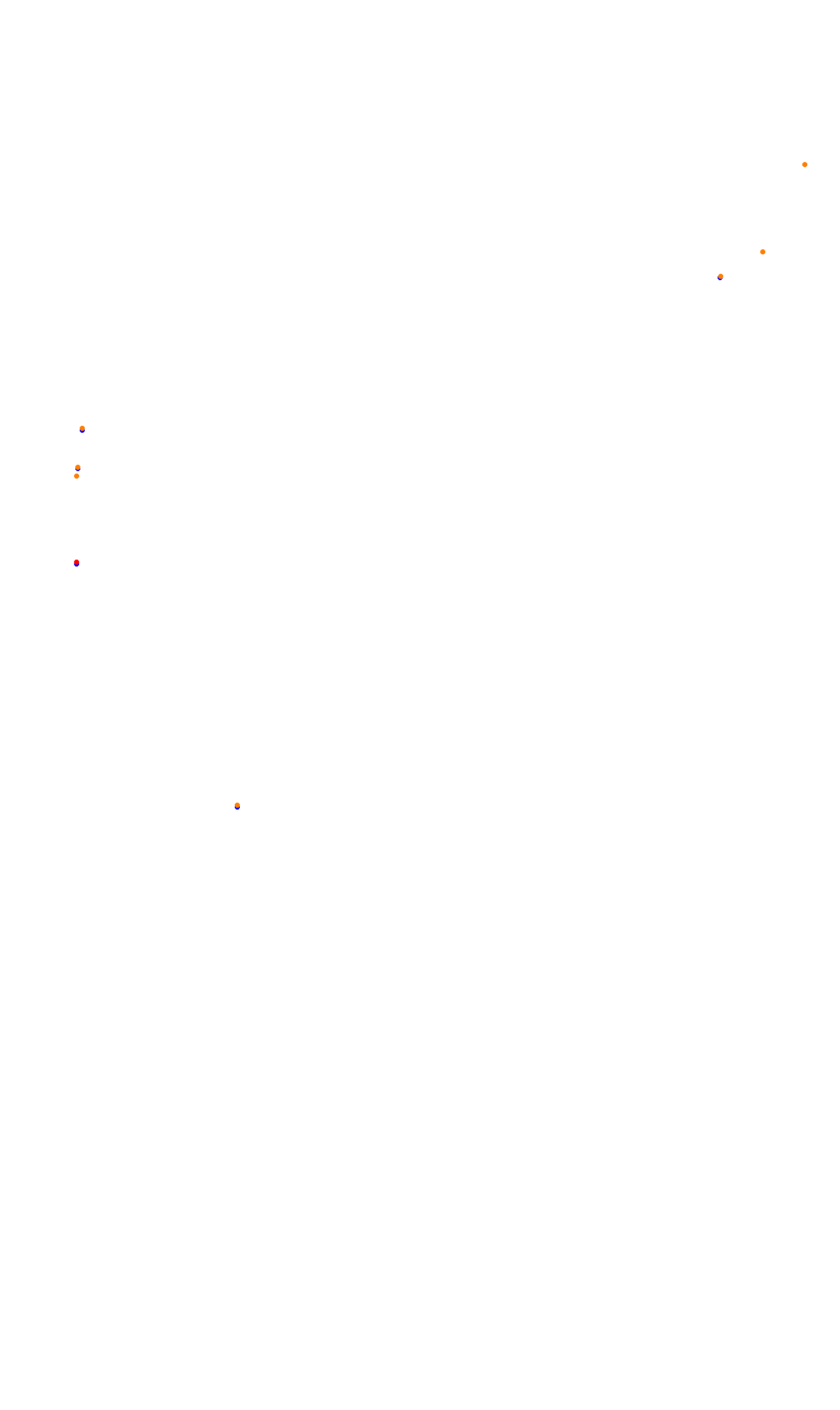 Monza collisions