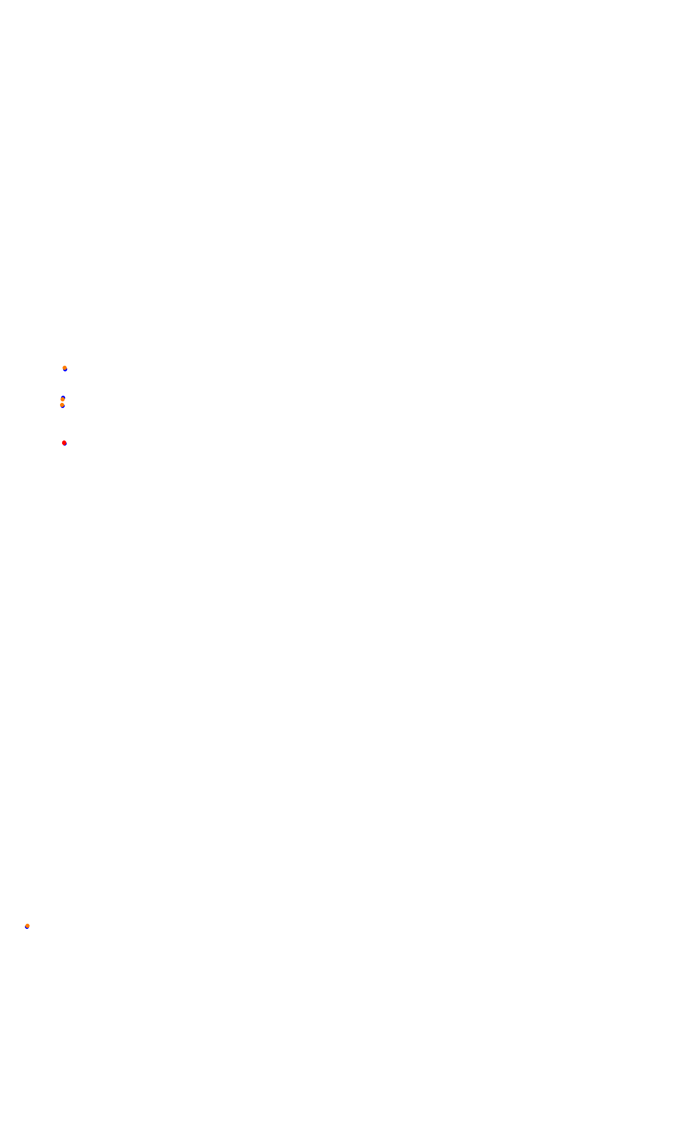 Monza collisions