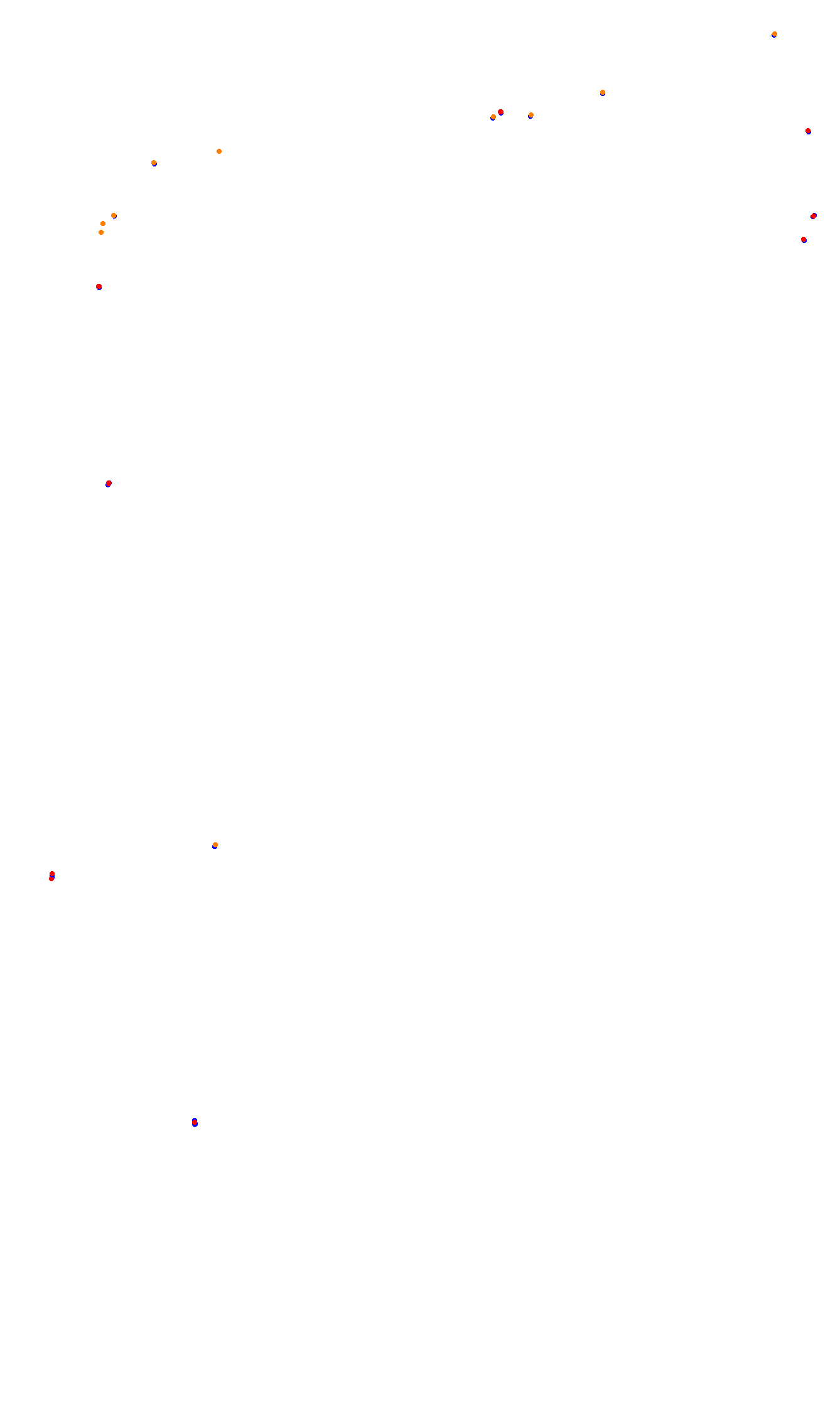 Monza collisions