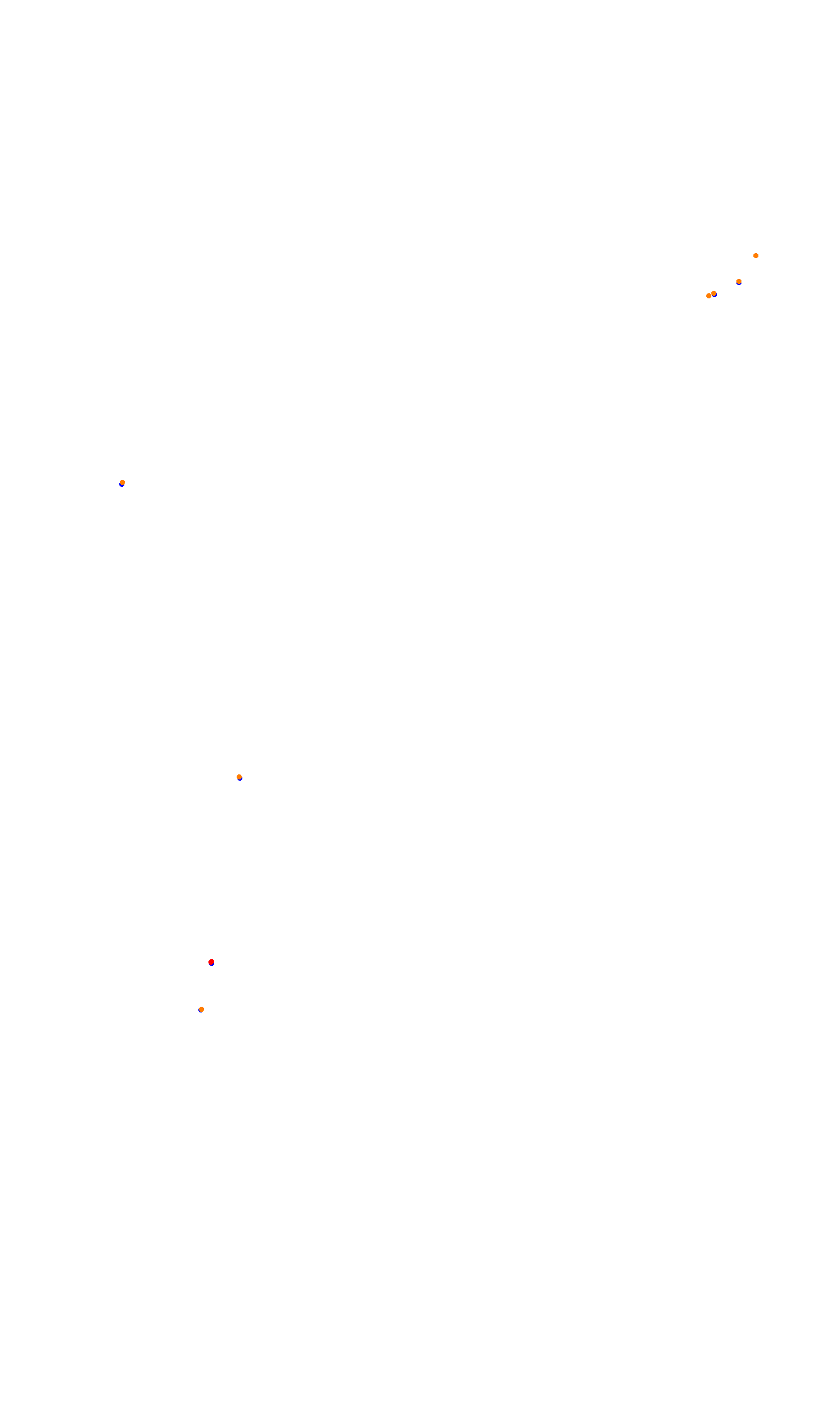 Monza collisions