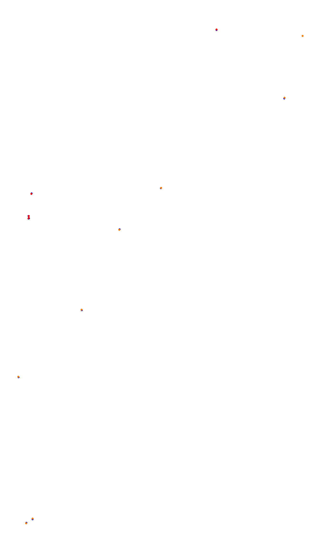 Monza collisions