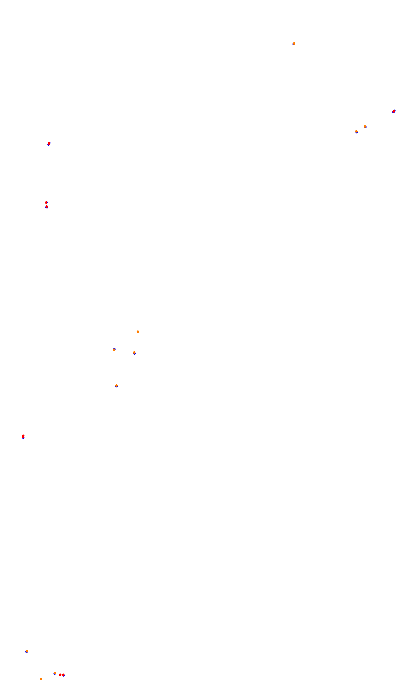 Monza collisions