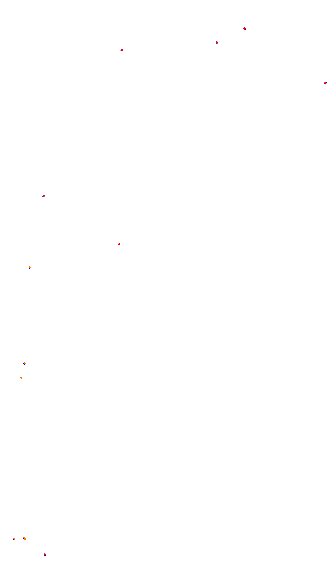 Monza collisions