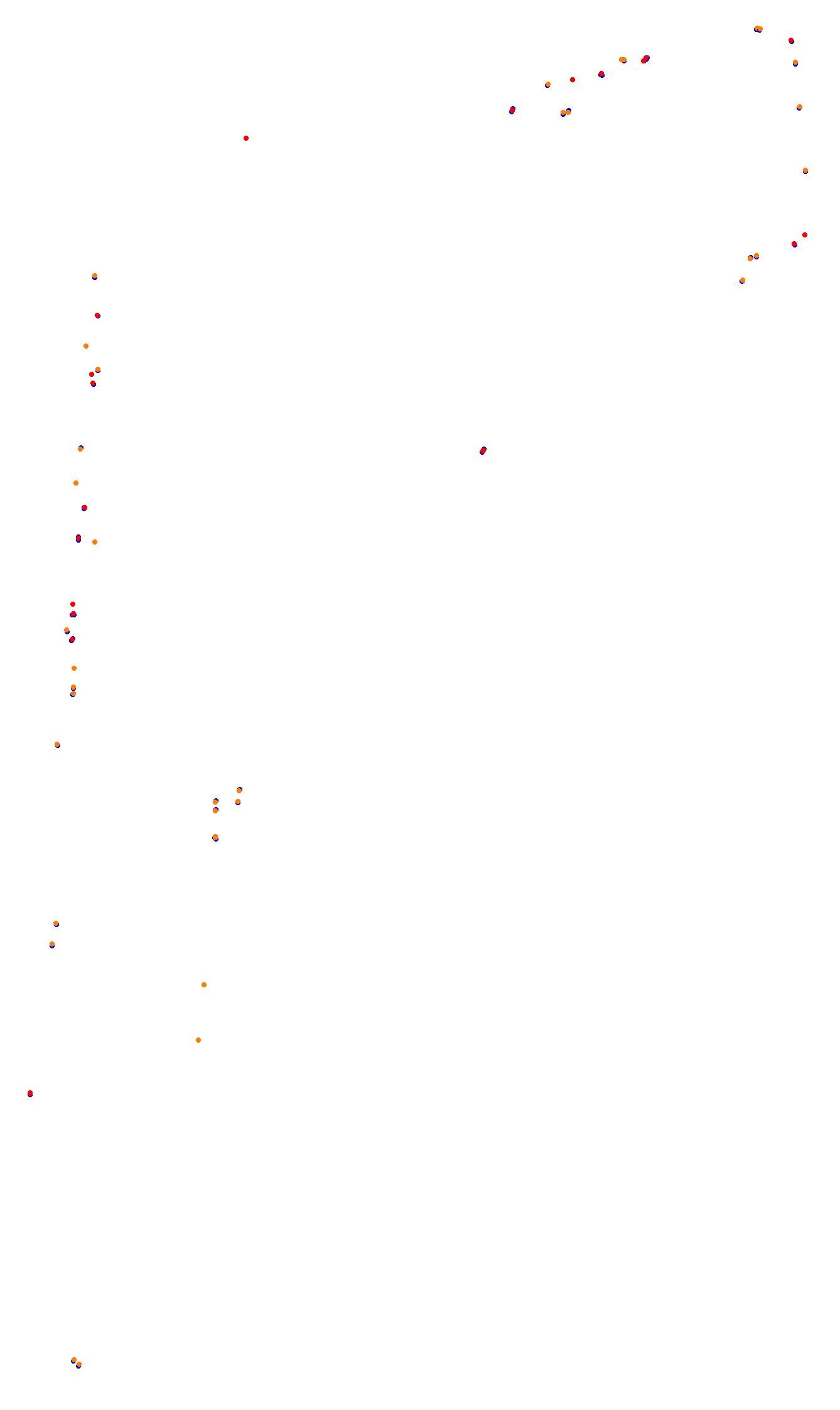 Monza collisions