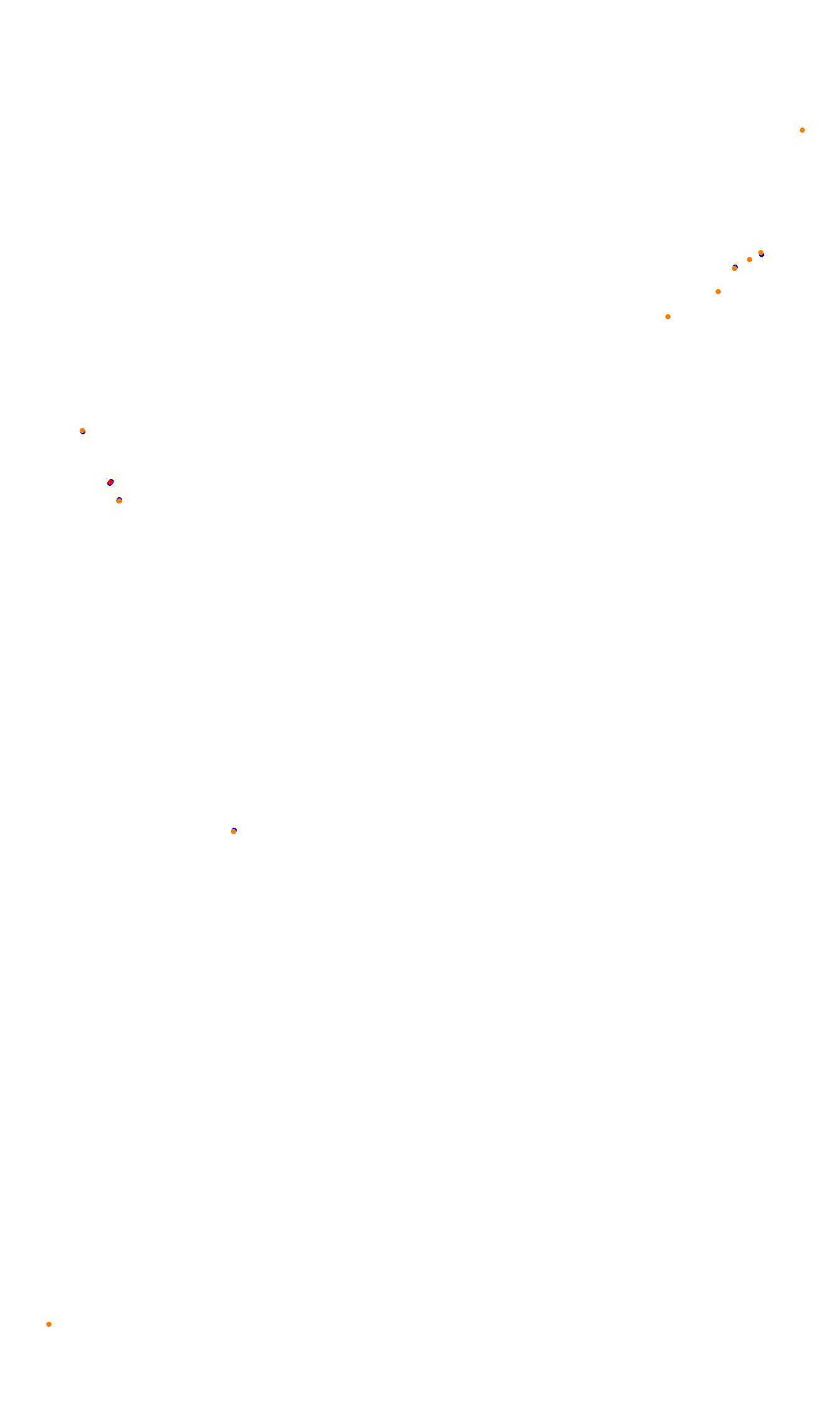 Monza collisions