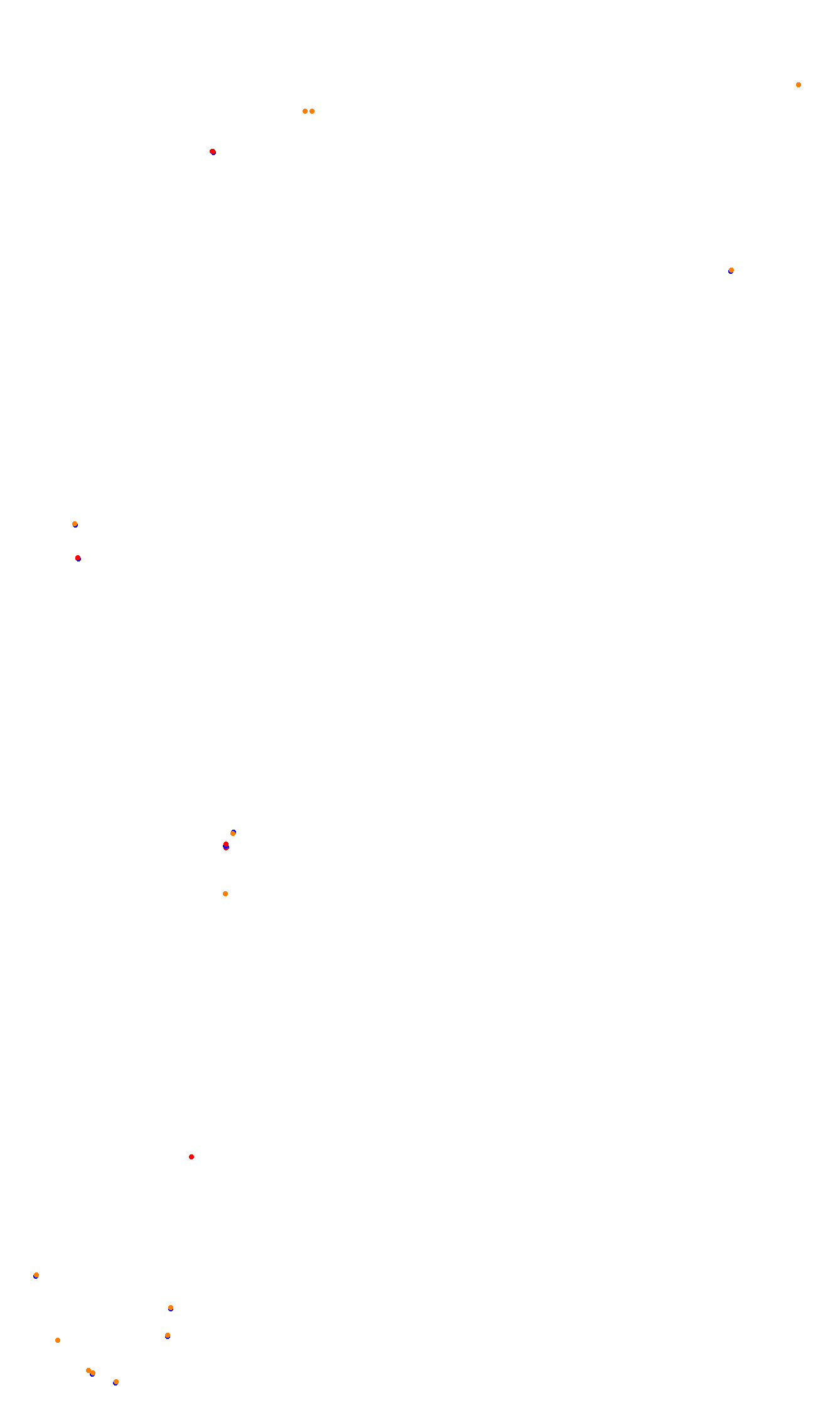 Monza collisions