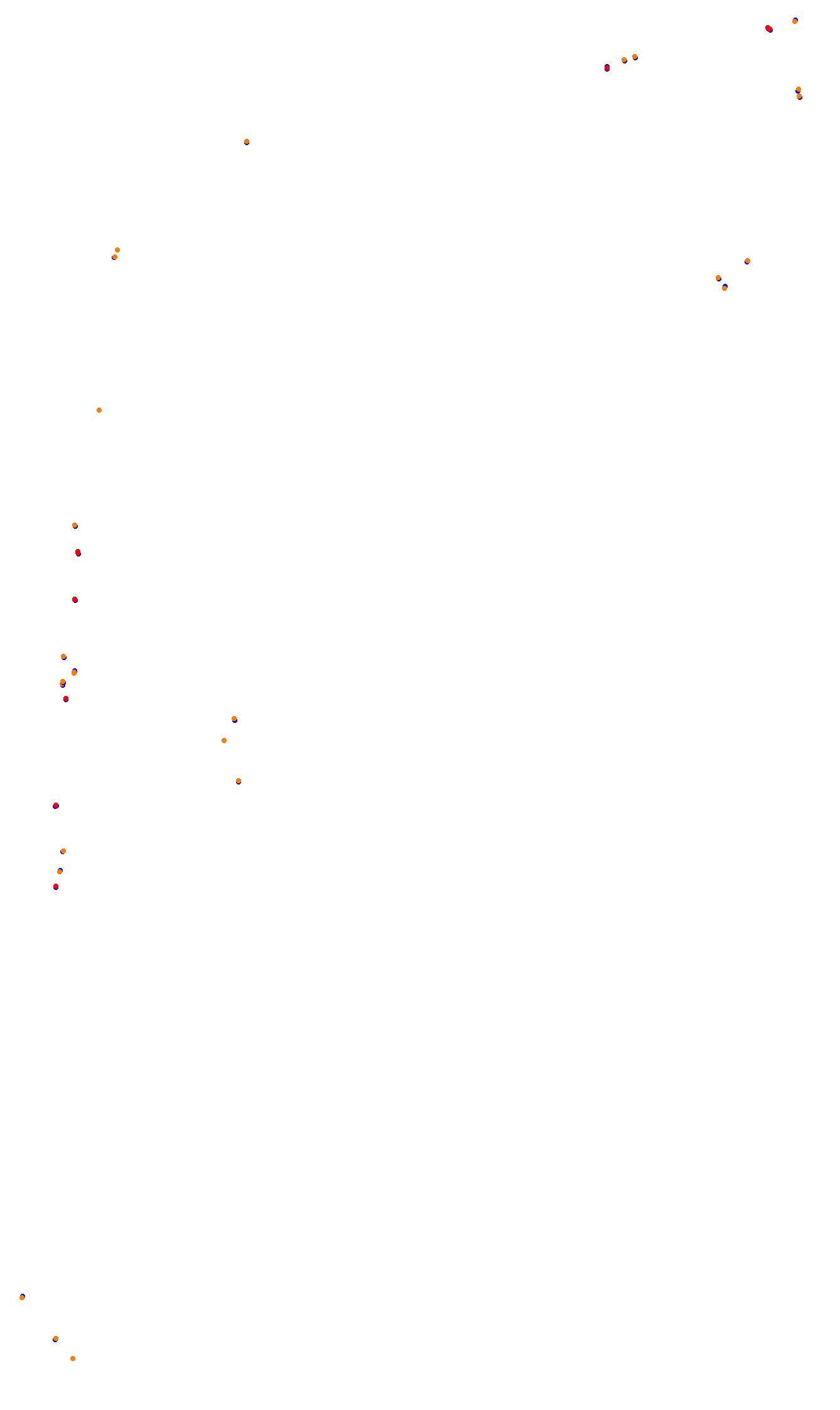 Monza collisions