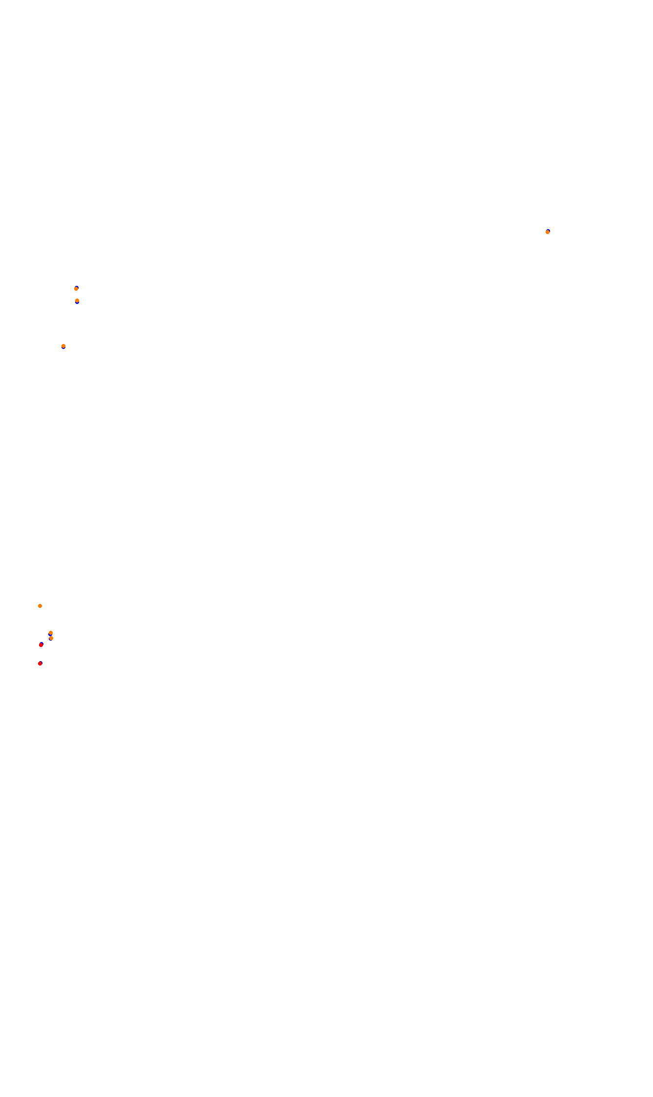 Monza collisions