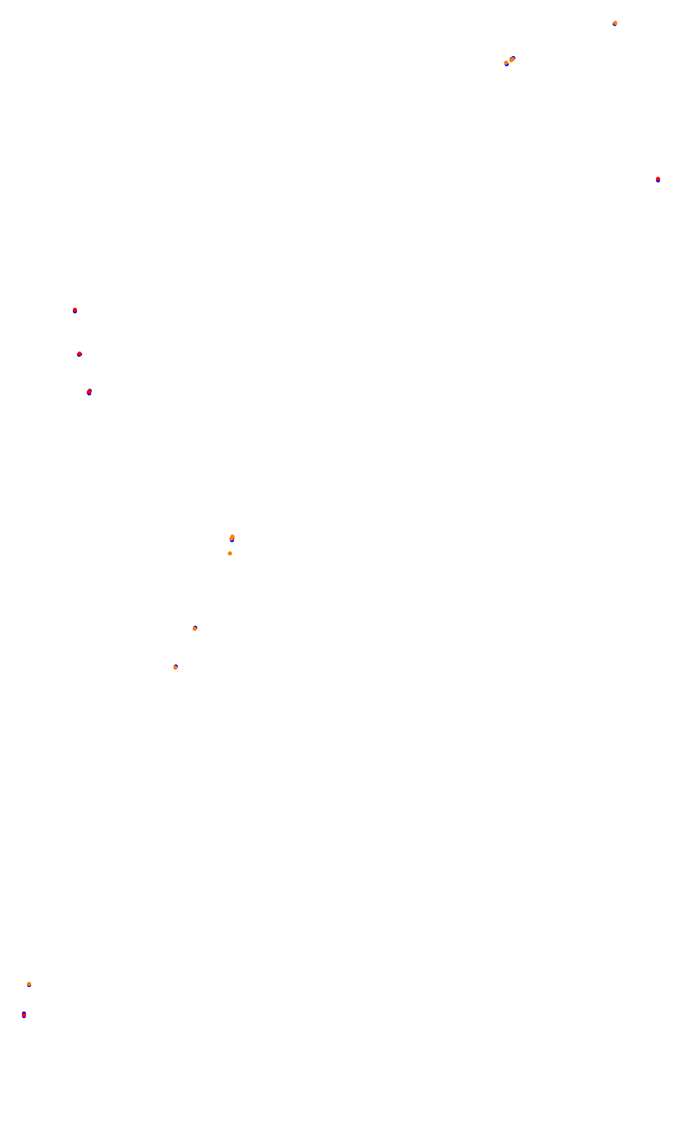 Monza collisions