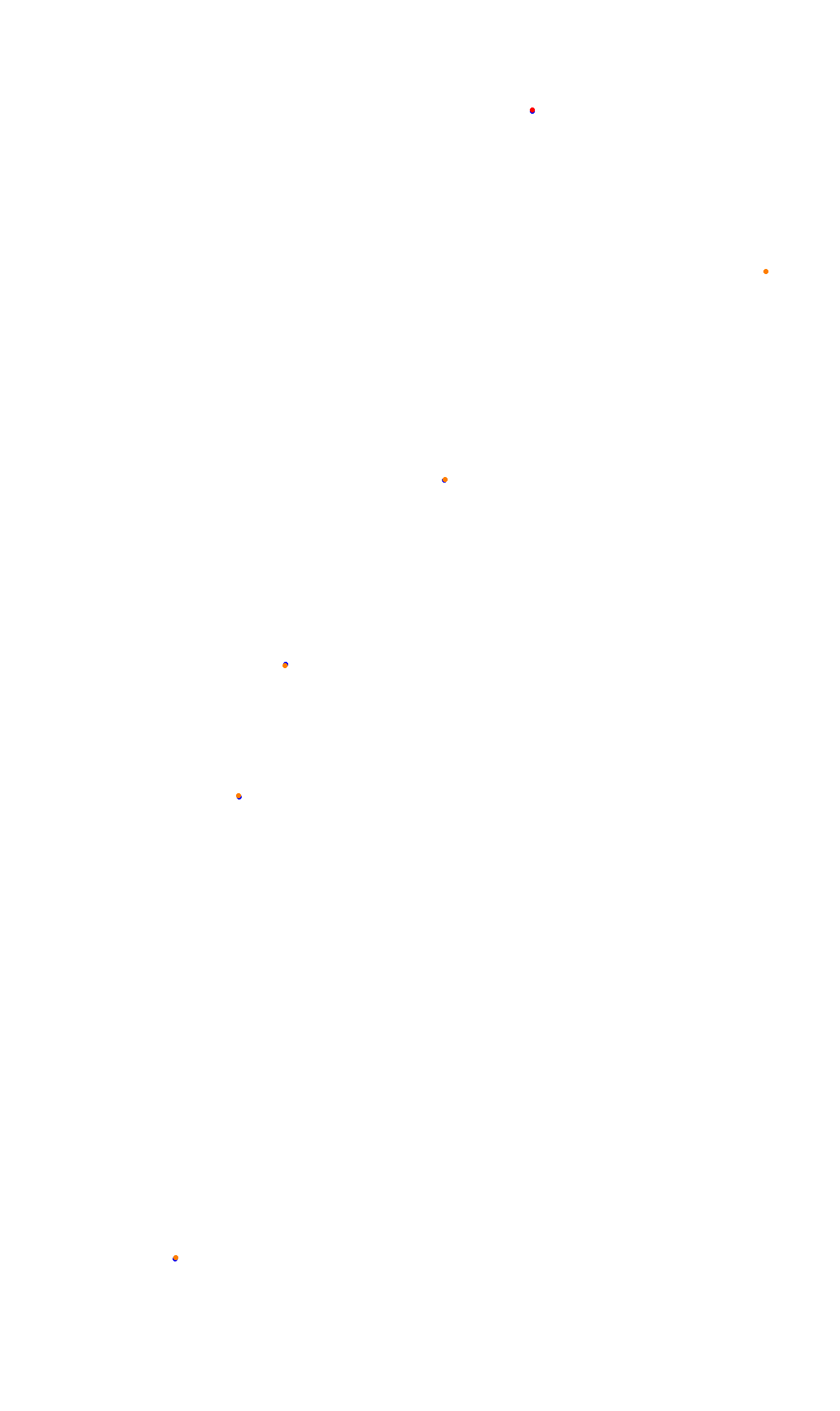 Monza collisions