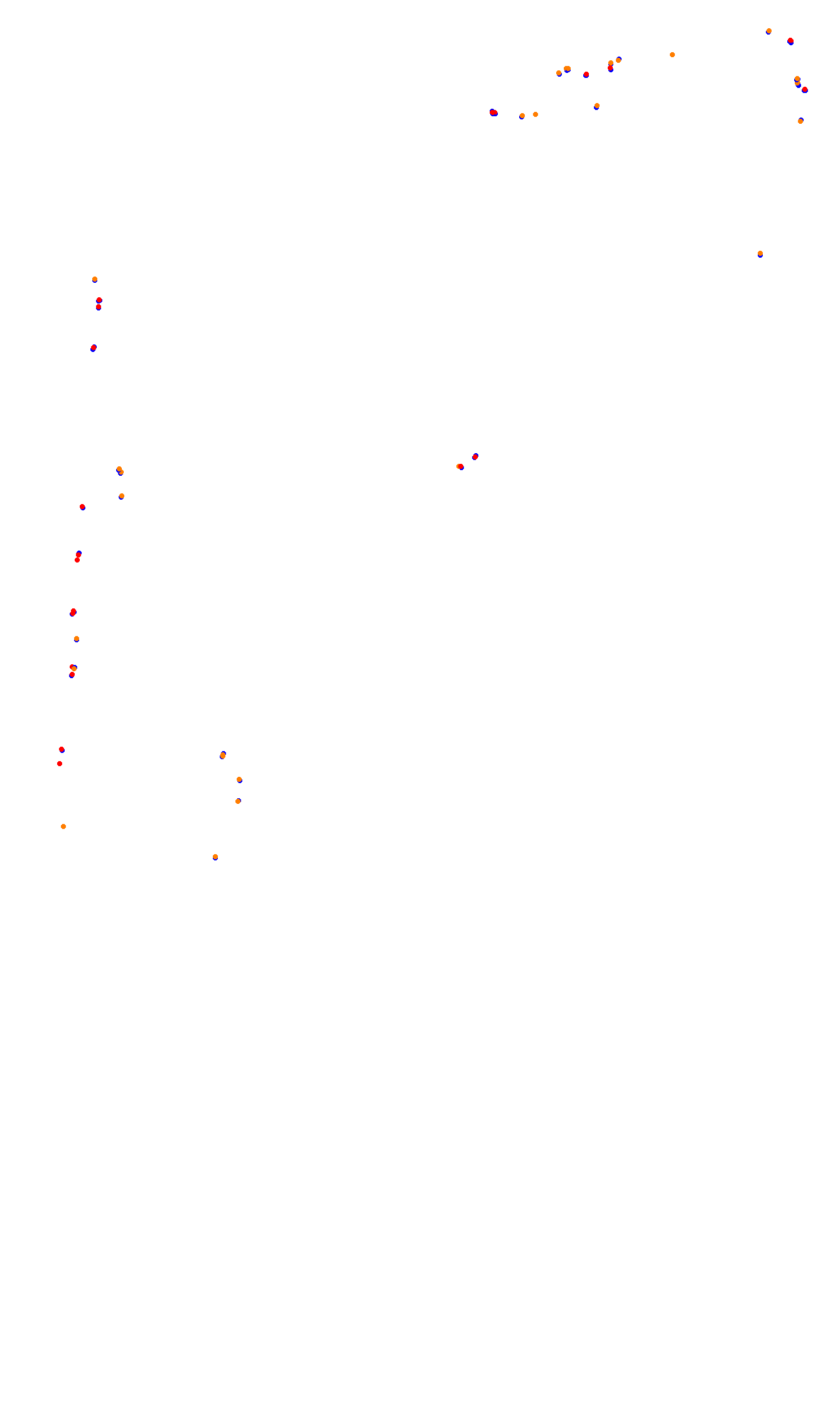 Monza collisions