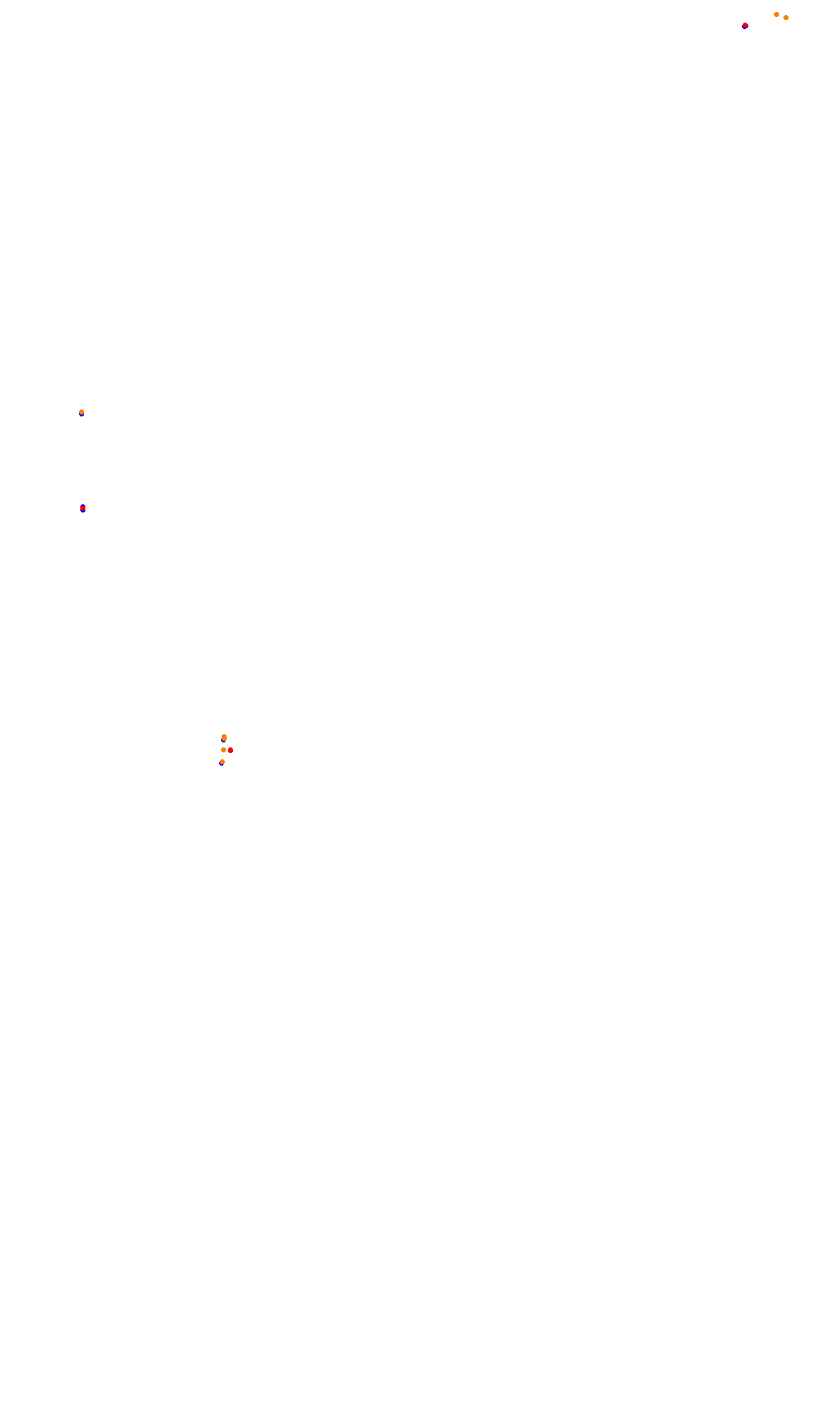 Monza collisions