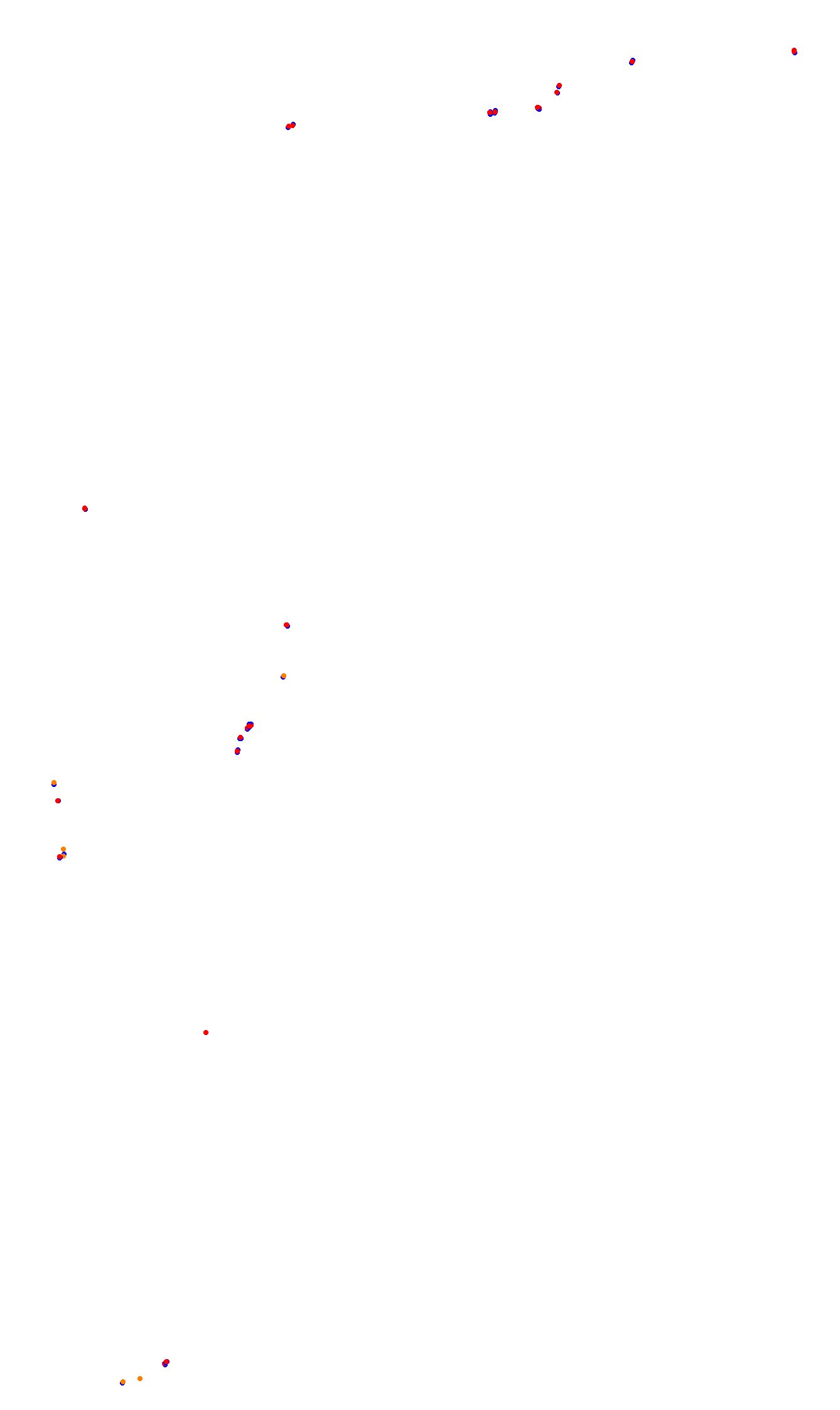 Monza collisions