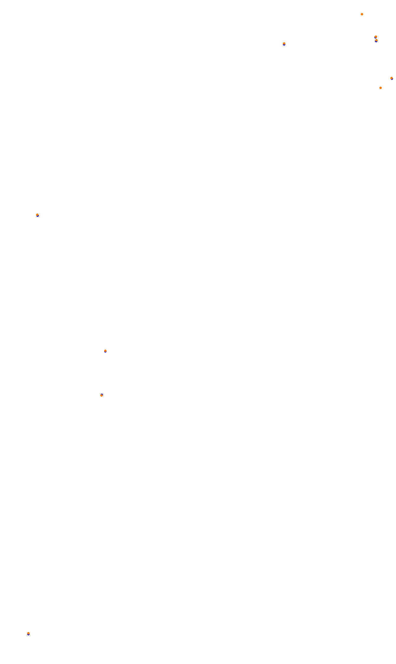 Monza collisions