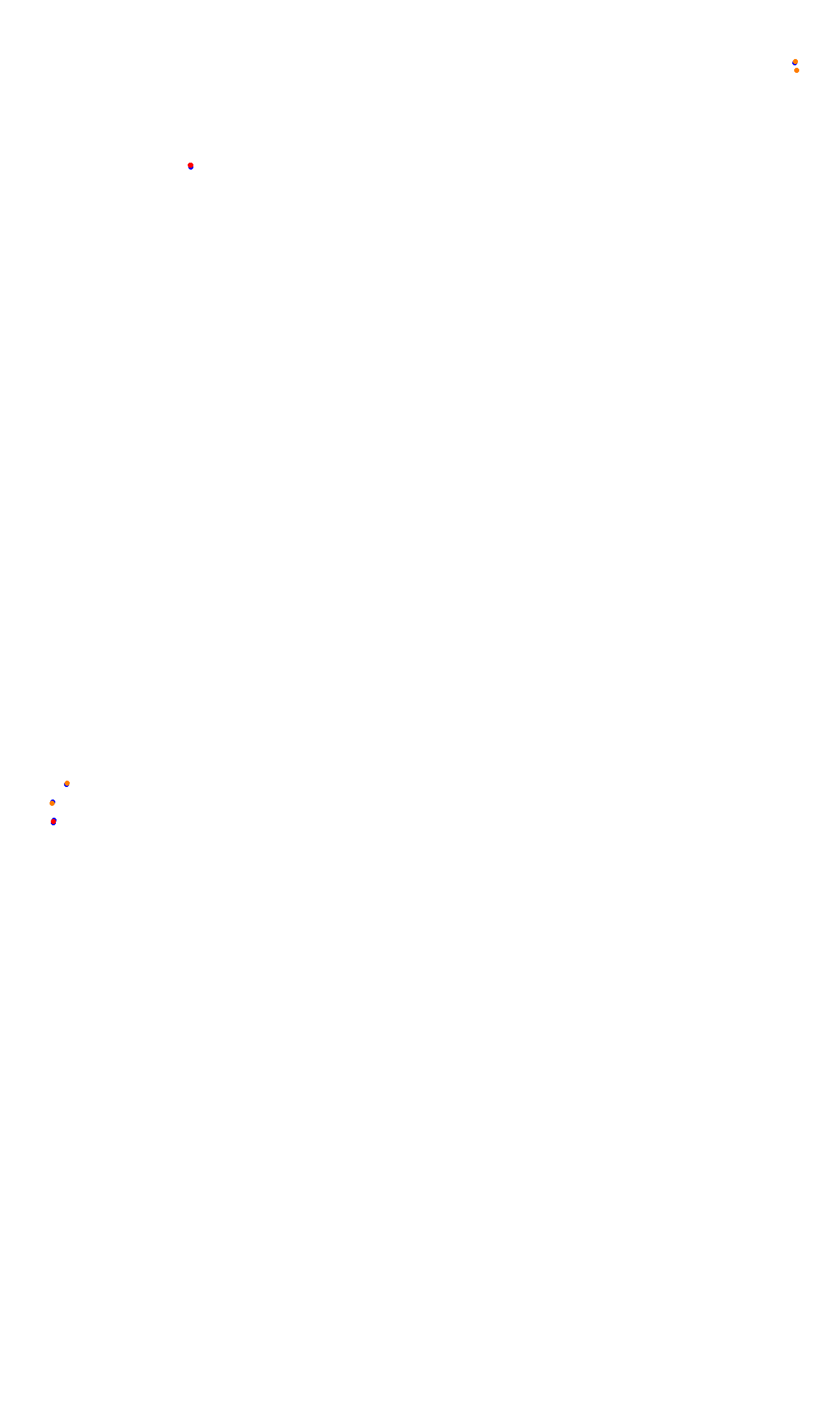 Monza collisions