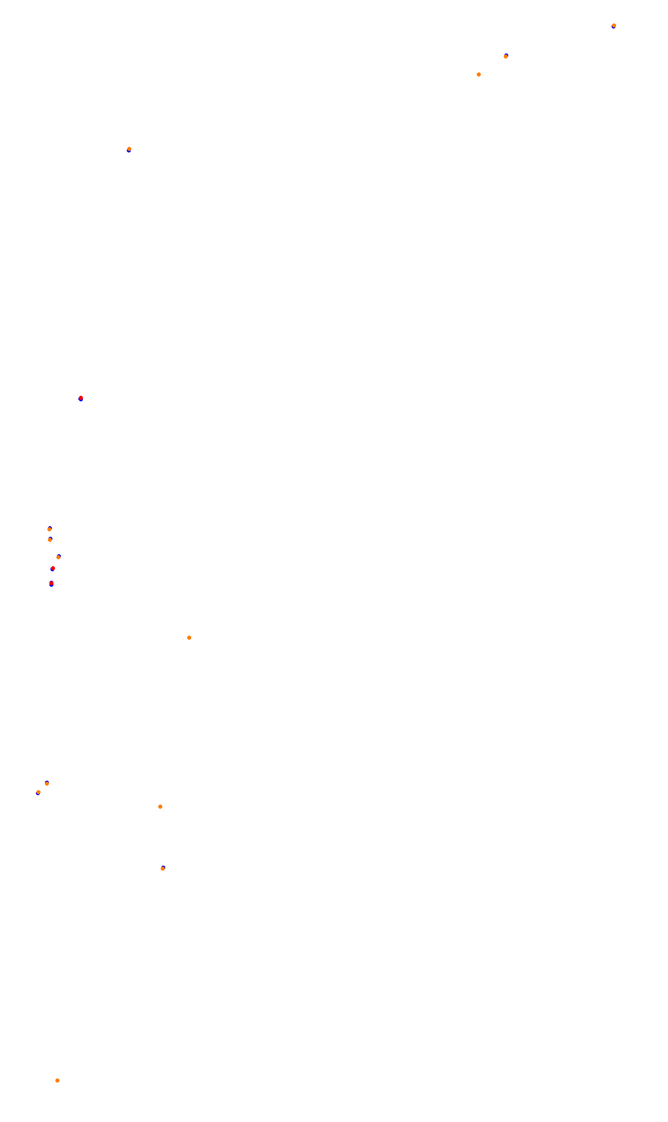 Monza collisions