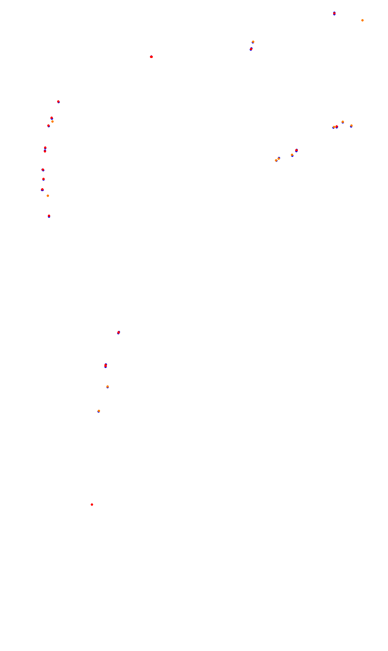 Monza collisions