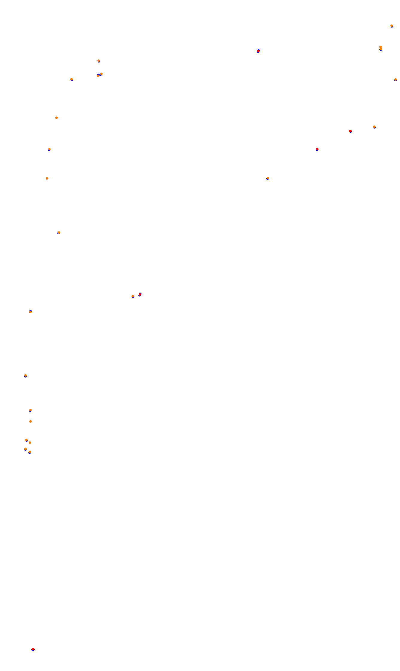 Monza collisions