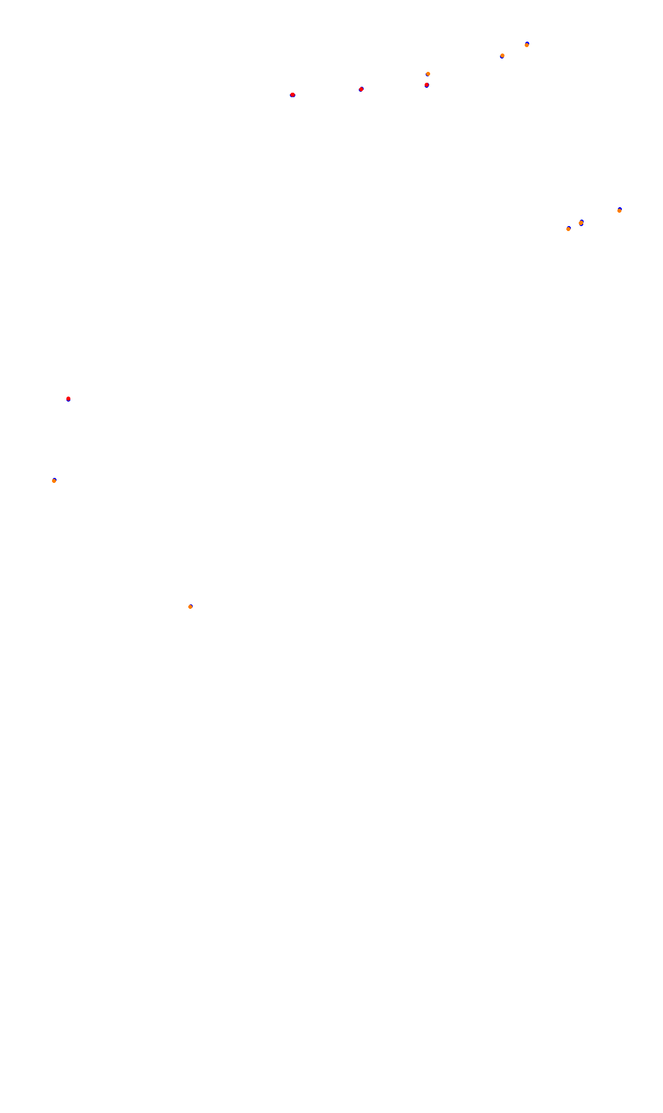 Monza collisions