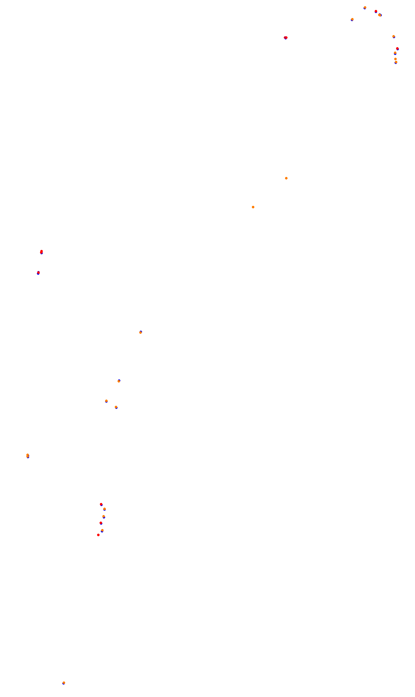 Monza collisions