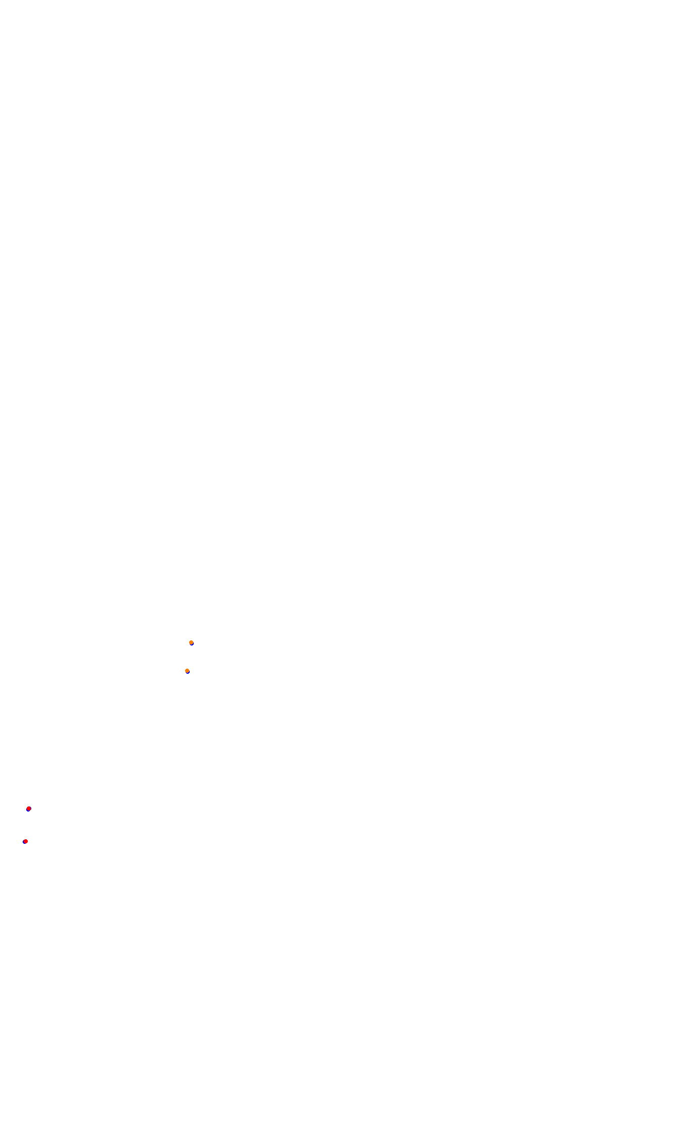 Monza collisions