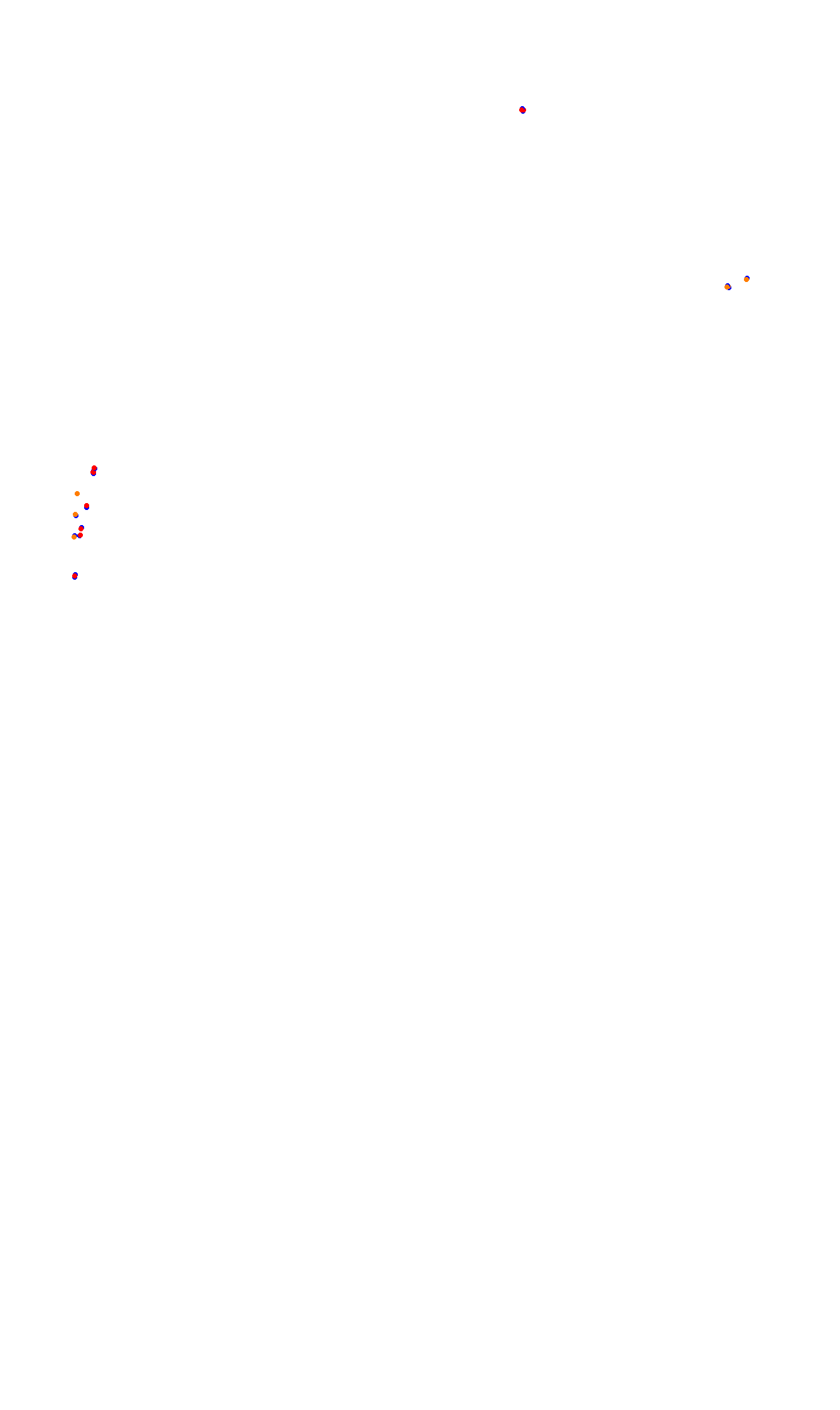 Monza collisions